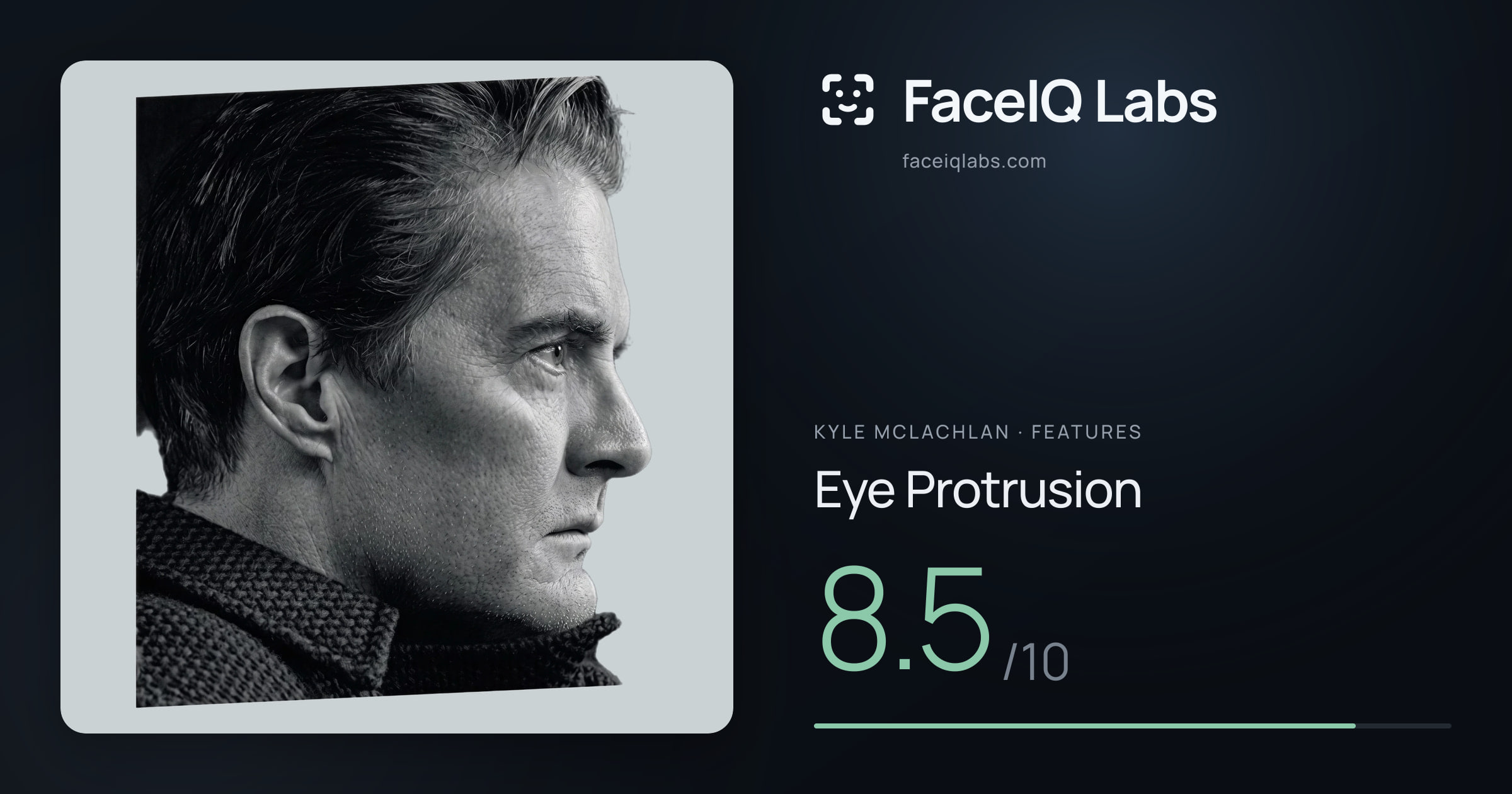 Kyle McLachlan Eye Protrusion: 8.5/10, drawn on the photo