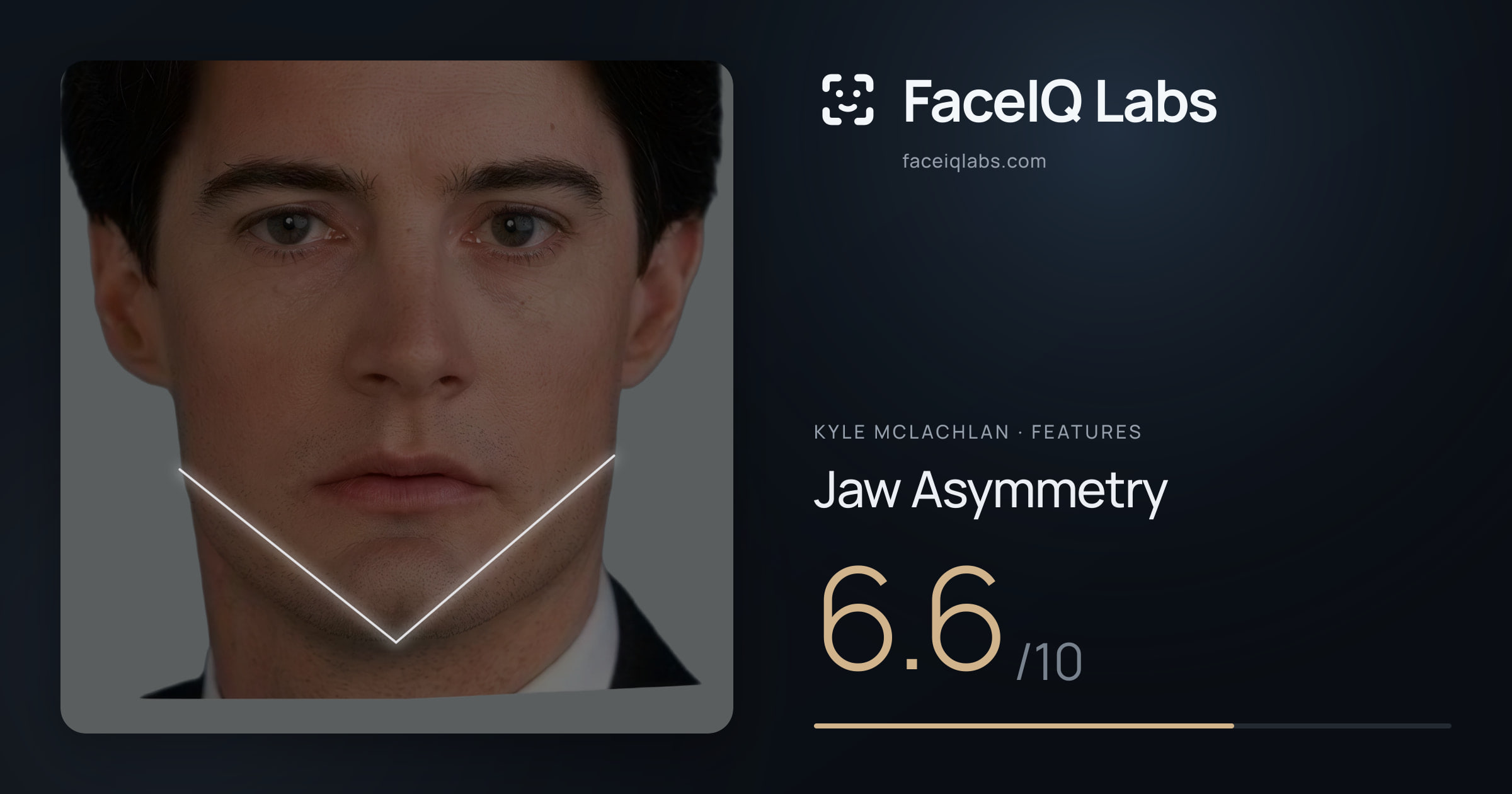 Kyle McLachlan Jaw Asymmetry: 6.6/10, drawn on the photo