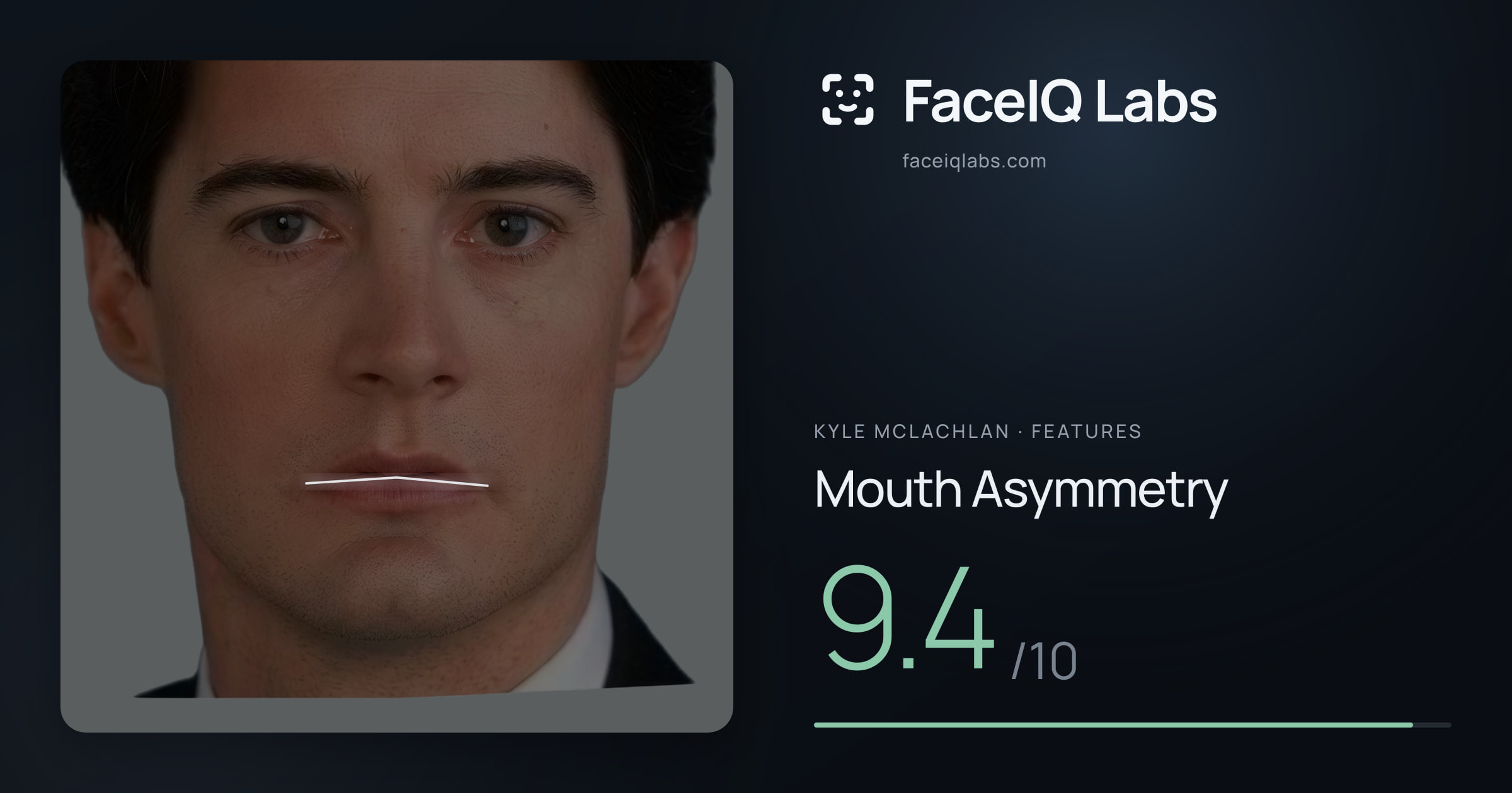 Kyle McLachlan Mouth Asymmetry: 9.4/10, drawn on the photo