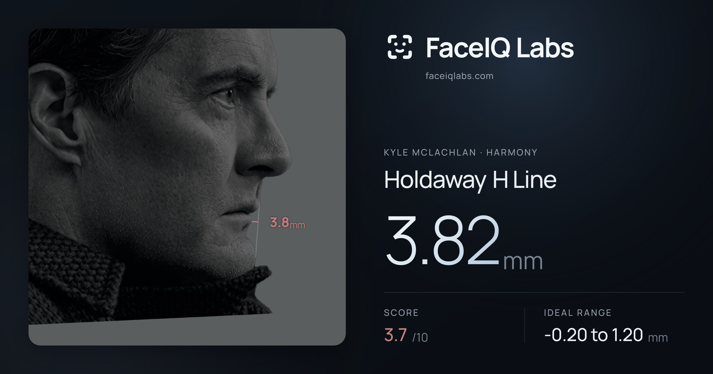 Kyle McLachlan Holdaway H Line: 3.82mm, drawn on the photo