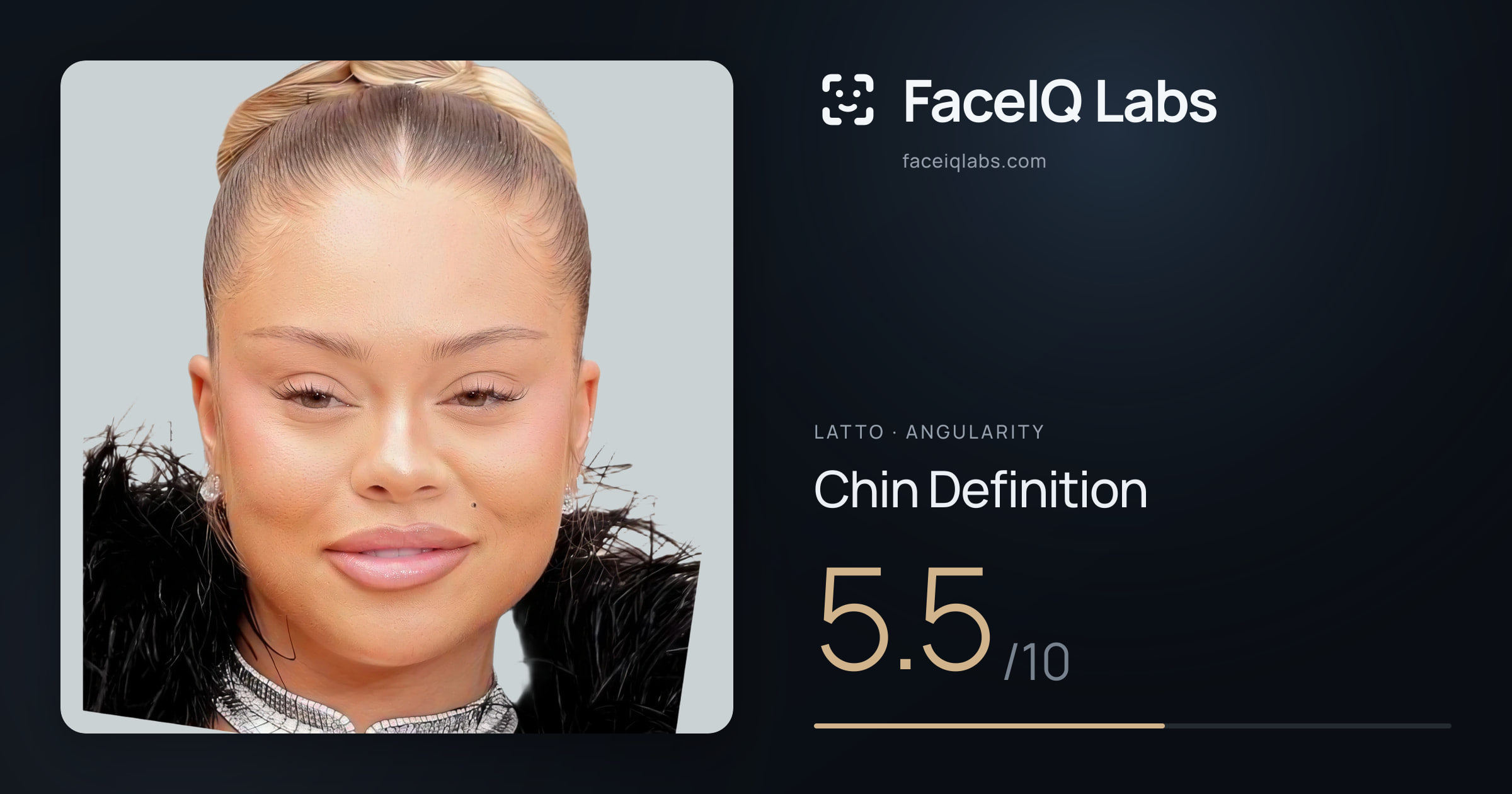 Latto Chin Definition: 5.5/10, drawn on the photo