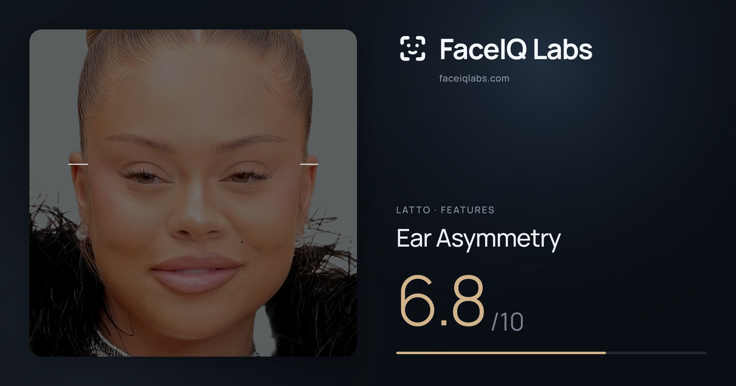 Latto Ear Asymmetry: 6.8/10, drawn on the photo