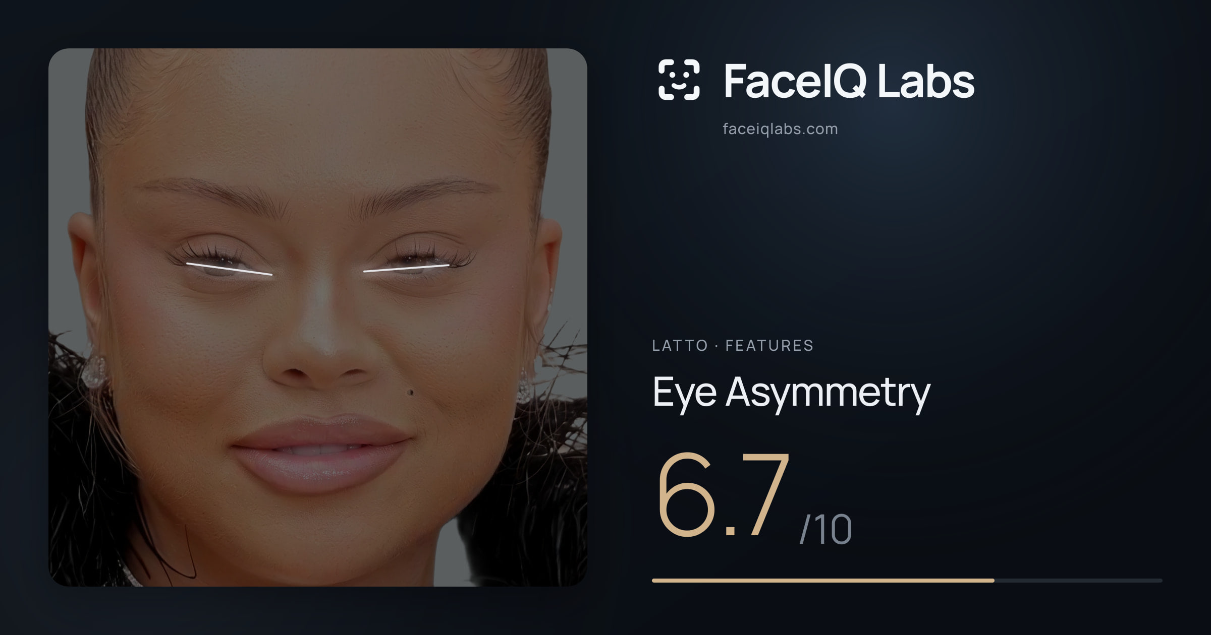 Latto Eye Asymmetry: 6.7/10, drawn on the photo