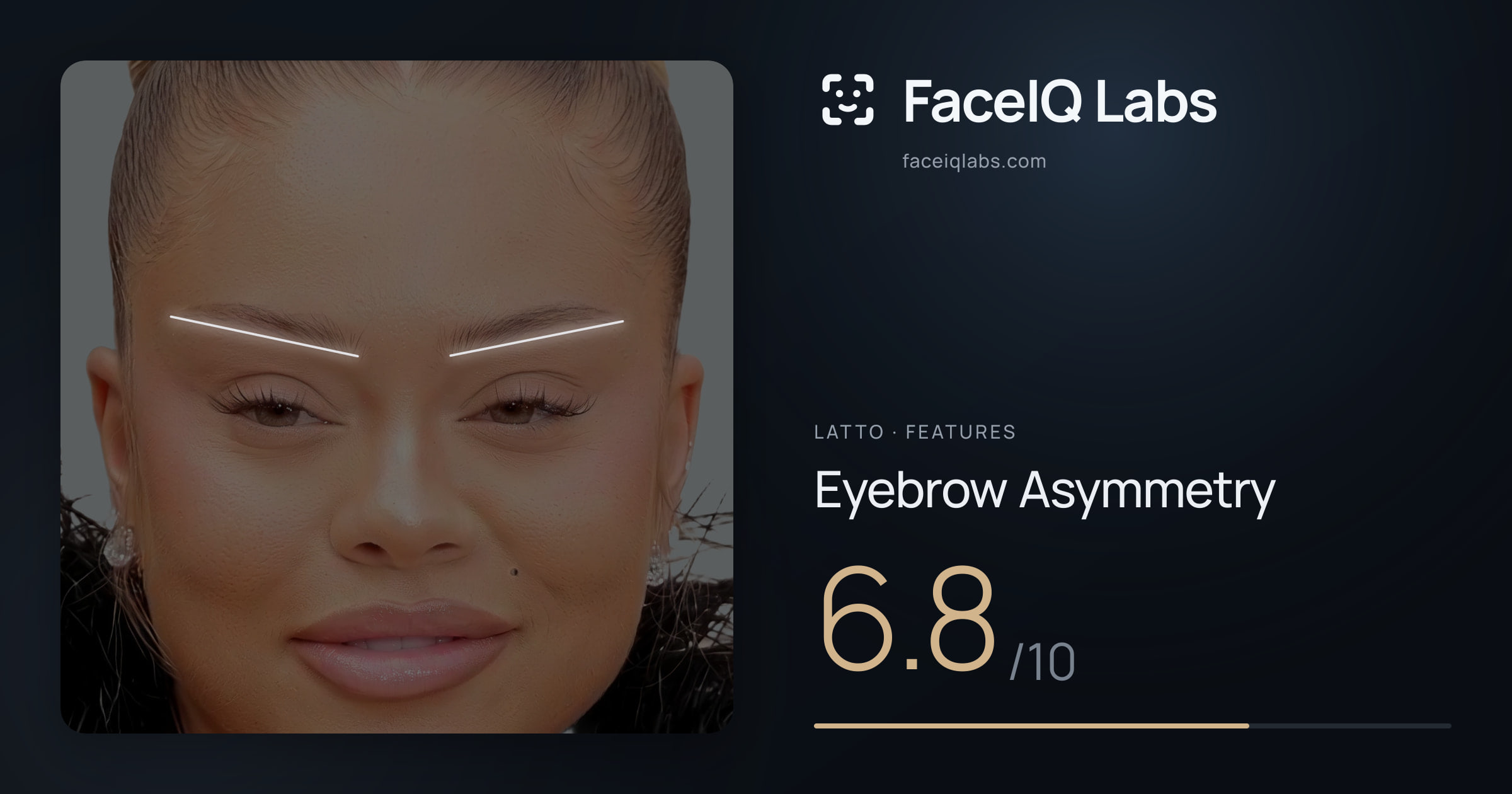 Latto Eyebrow Asymmetry: 6.8/10, drawn on the photo