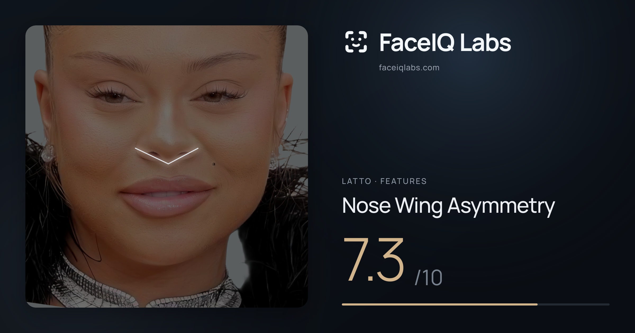 Latto Nose Wing Asymmetry: 7.3/10, drawn on the photo