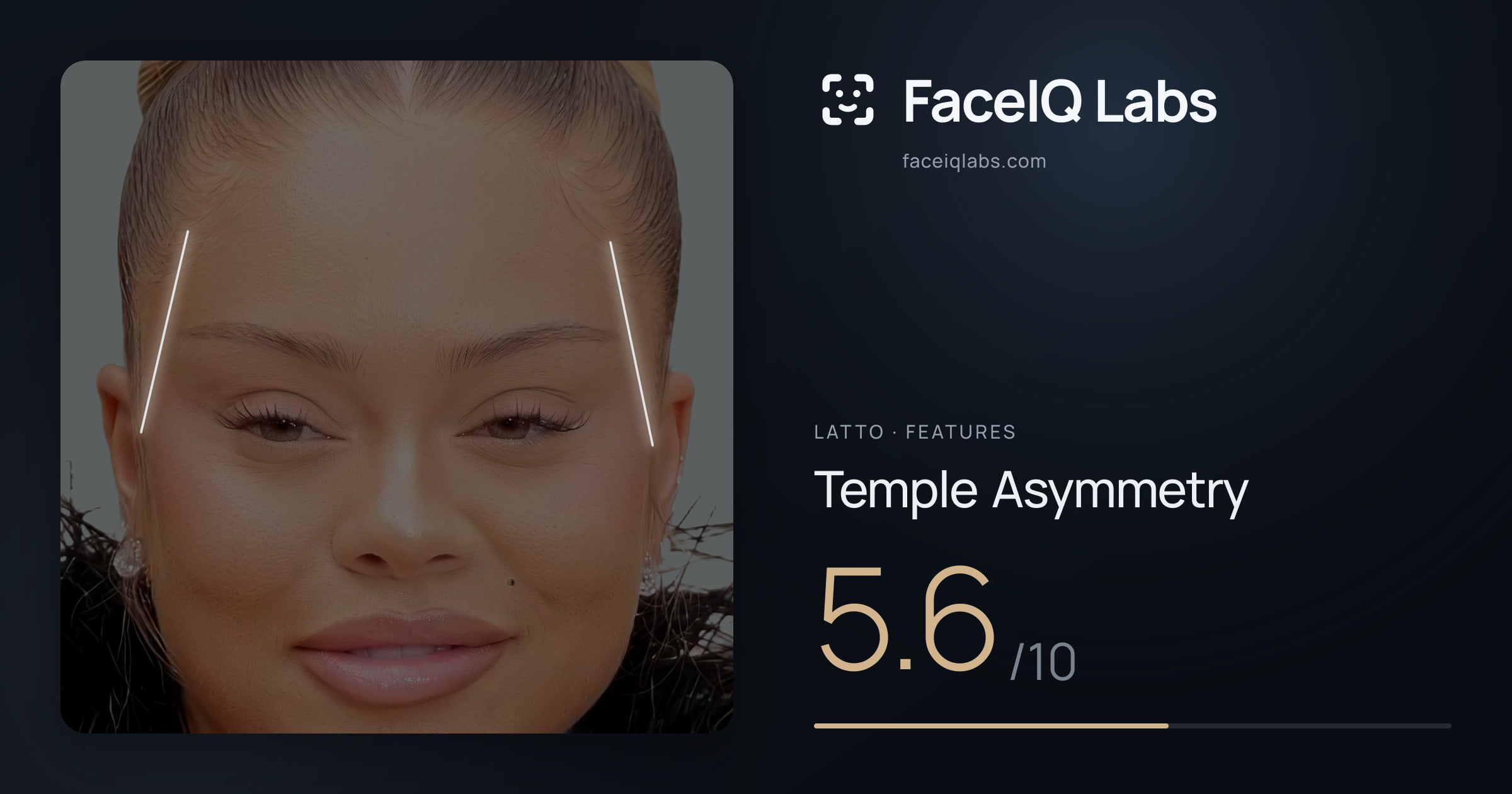 Latto Temple Asymmetry: 5.6/10, drawn on the photo