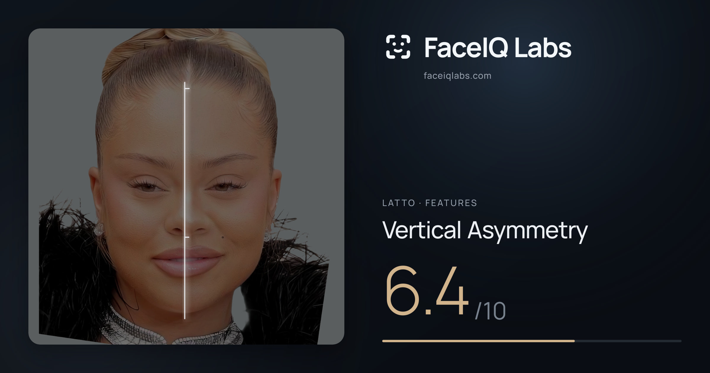 Latto Vertical Asymmetry: 6.4/10, drawn on the photo