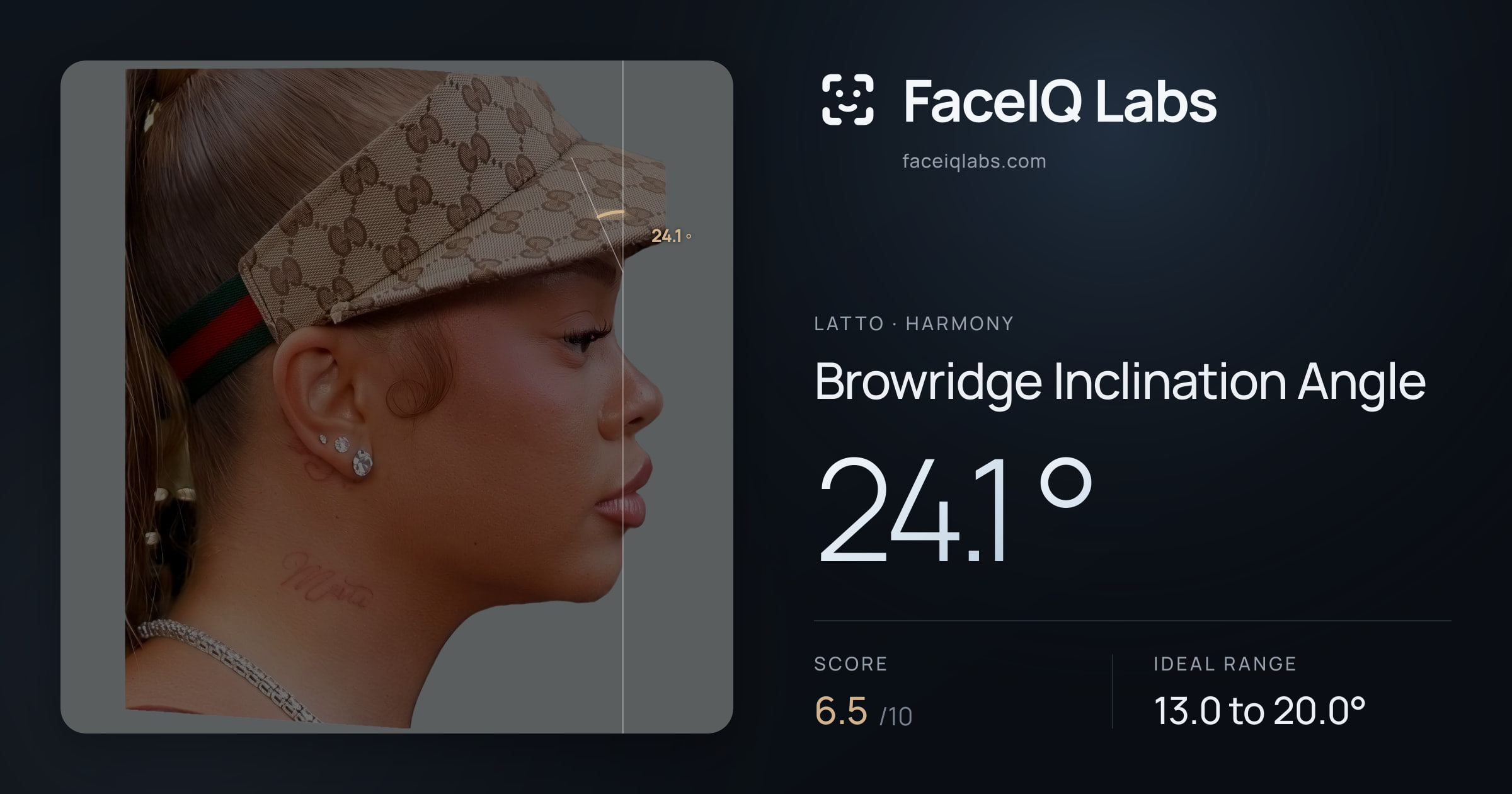 Latto Browridge Inclination Angle: 24.1°, drawn on the photo