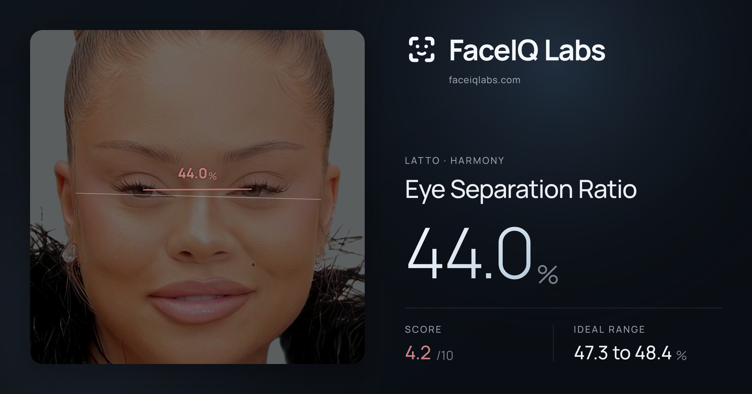 Latto Eye Separation Ratio: 44.0%, drawn on the photo