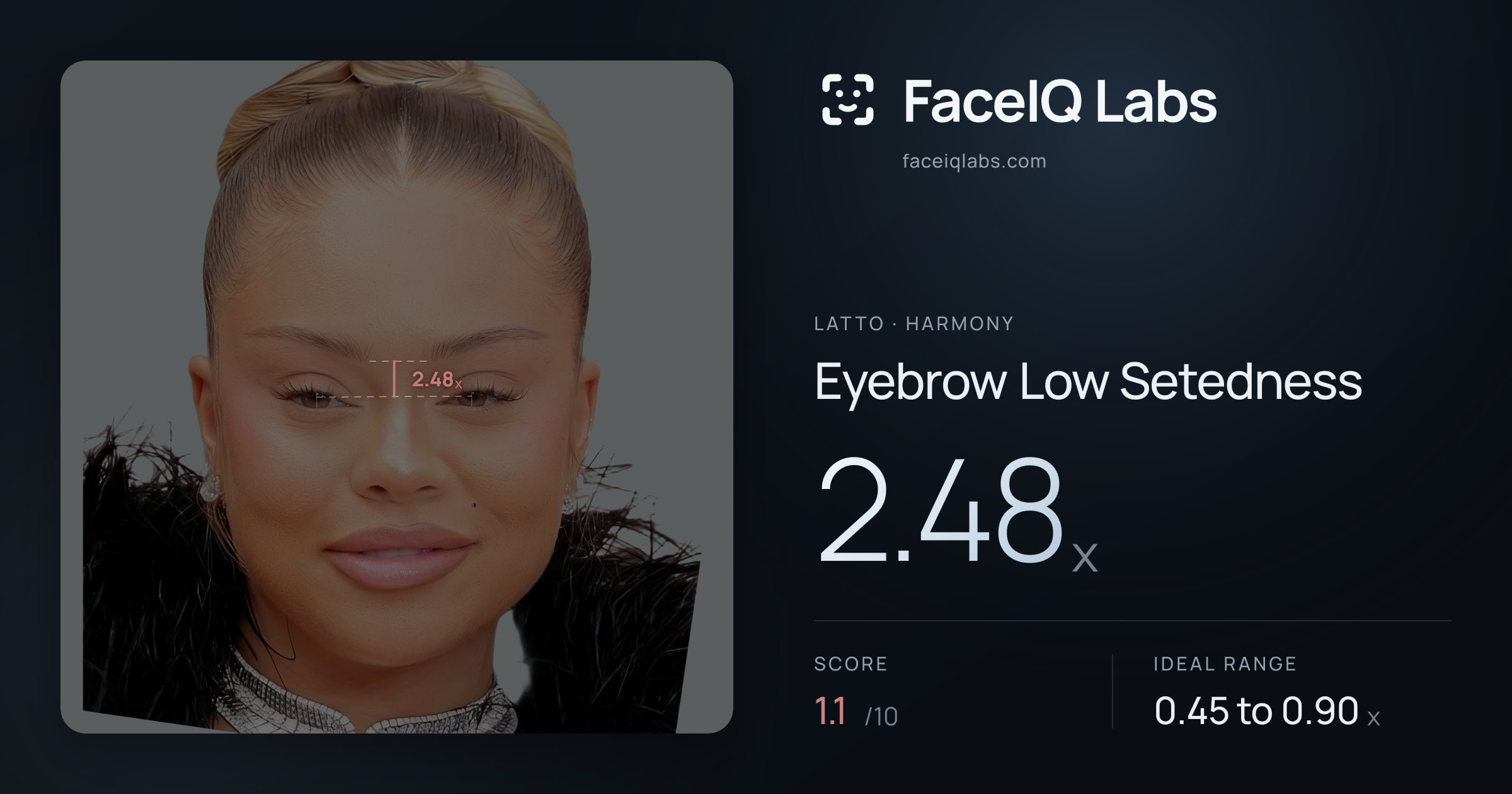 Latto Eyebrow Low Setedness: 2.48x, drawn on the photo