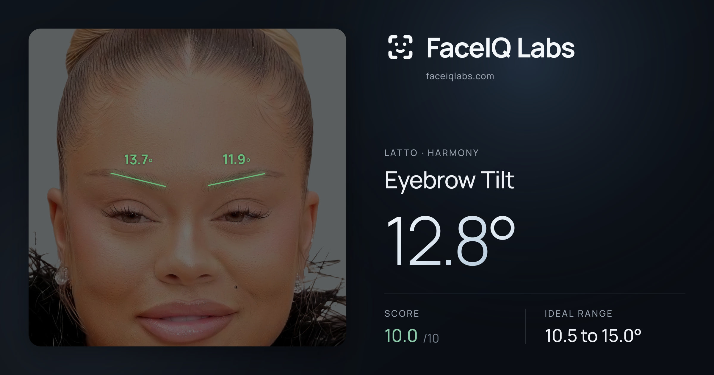Latto Eyebrow Tilt: 12.8°, drawn on the photo