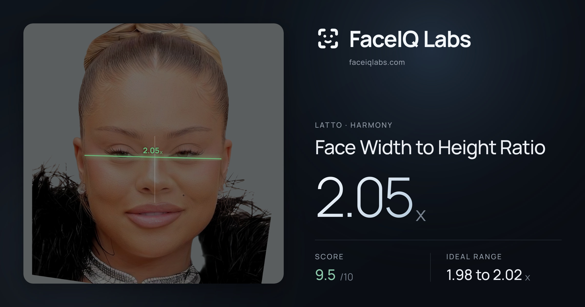 Latto Face Width to Height Ratio: 2.05x, drawn on the photo
