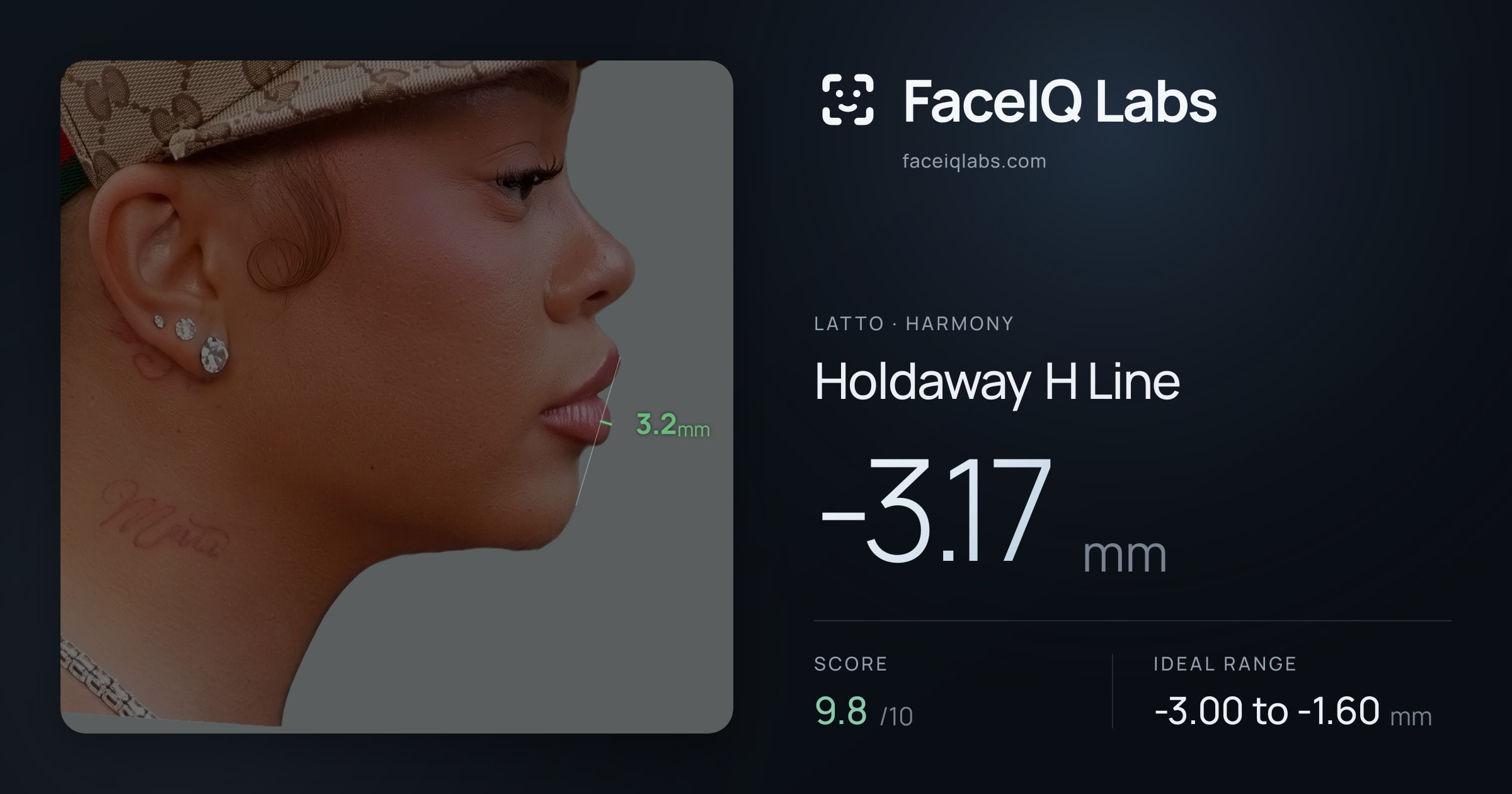 Latto Holdaway H Line: -3.17mm, drawn on the photo
