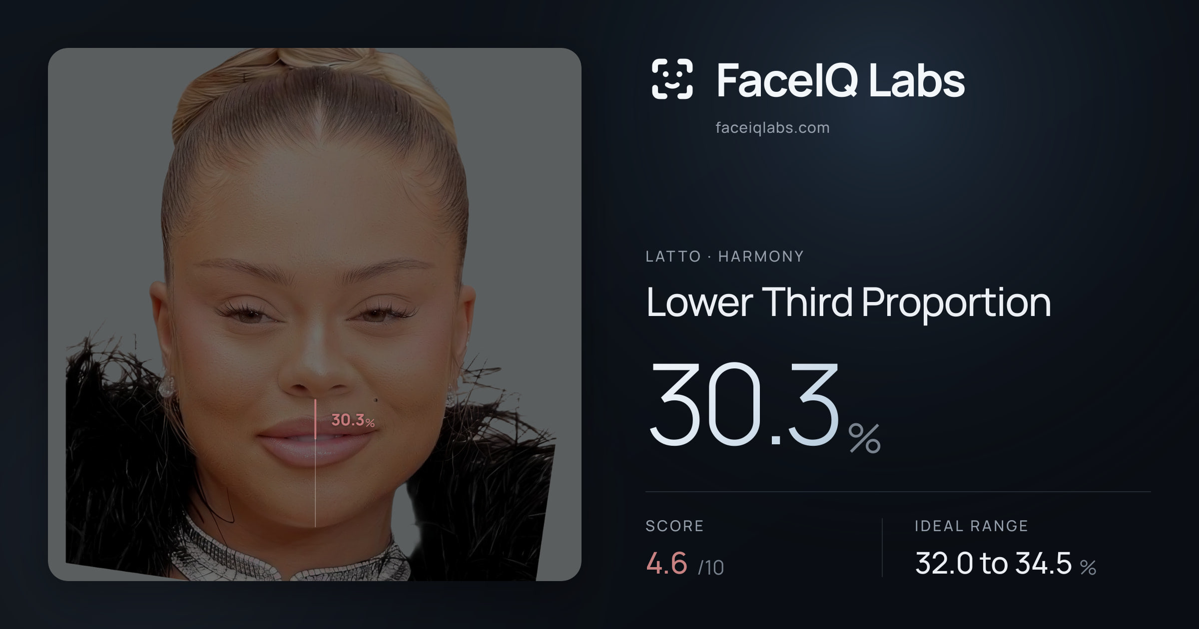 Latto Lower Third Proportion: 30.3%, drawn on the photo