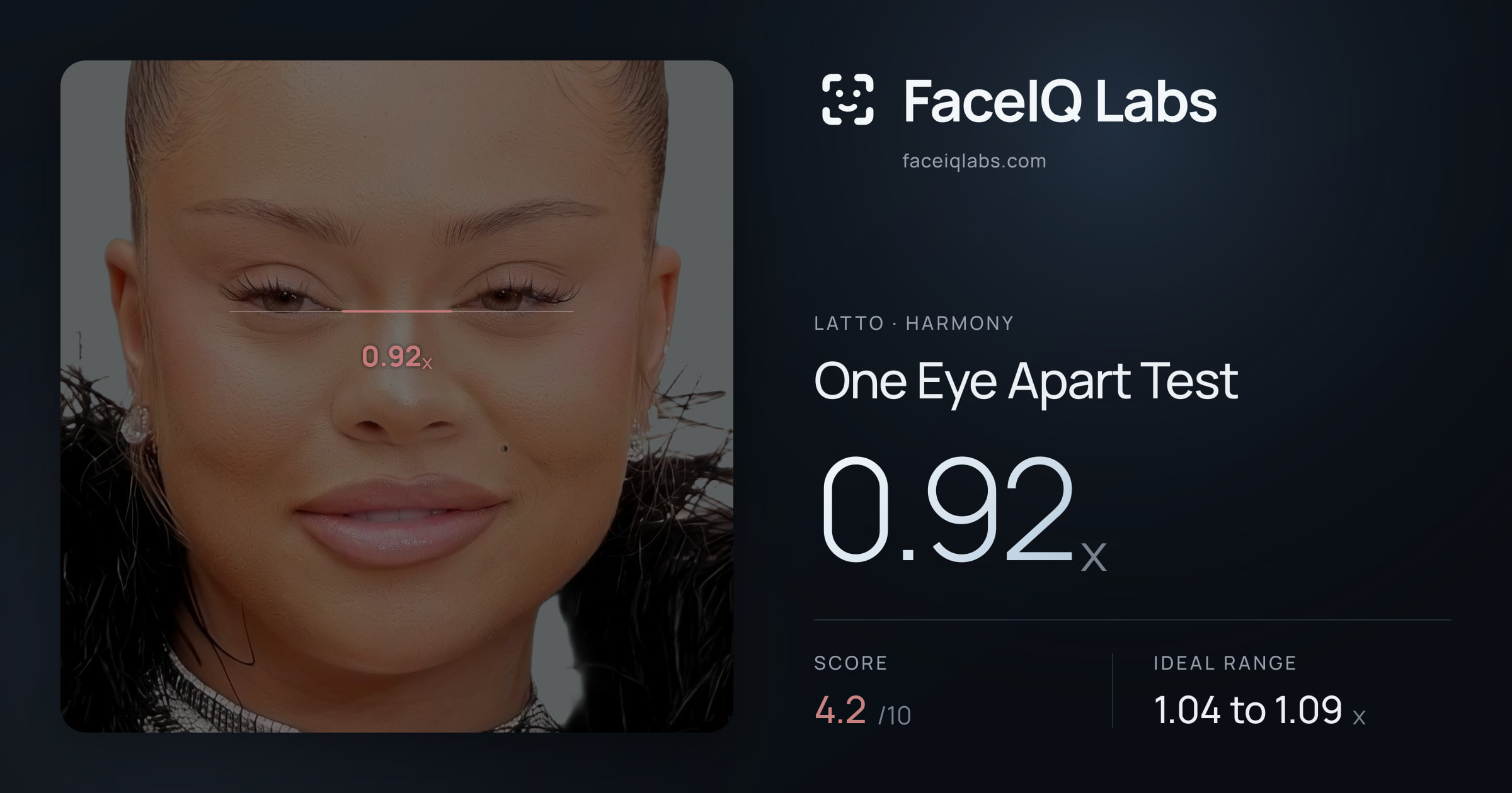 Latto One Eye Apart Test: 0.92x, drawn on the photo