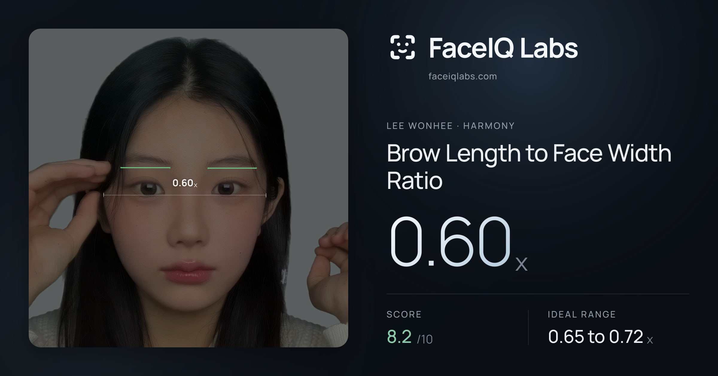Lee Wonhee Brow Length to Face Width Ratio: 0.60x, drawn on the photo