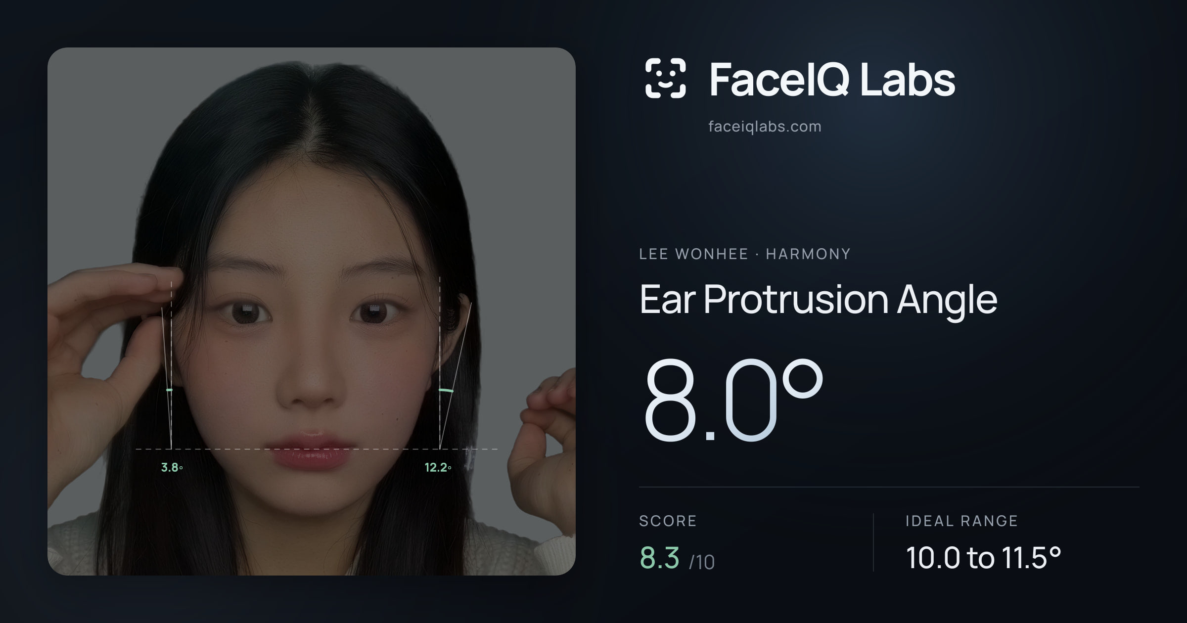 Lee Wonhee Ear Protrusion Angle: 8.0°, drawn on the photo