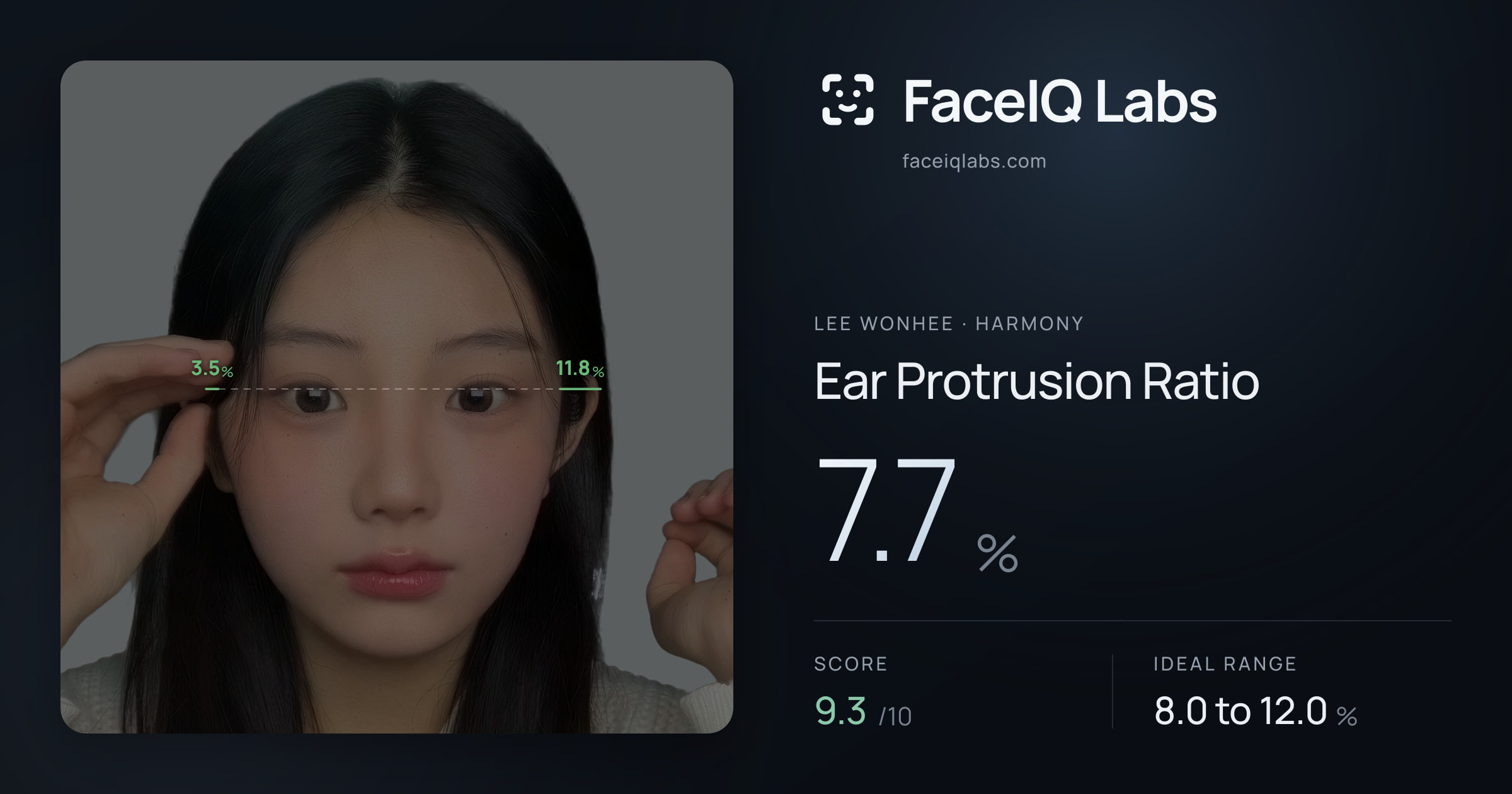 Lee Wonhee Ear Protrusion Ratio: 7.7%, drawn on the photo