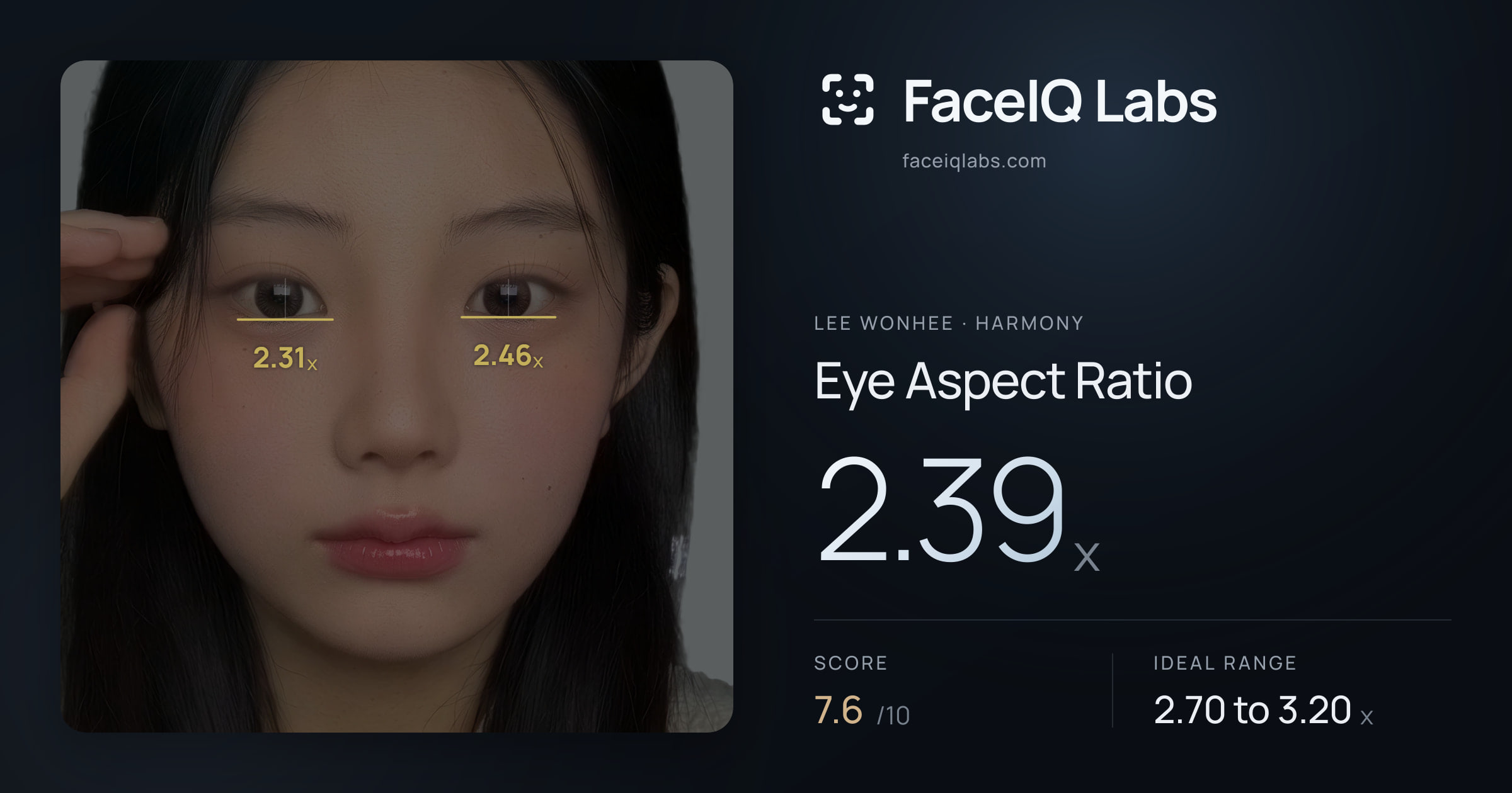 Lee Wonhee Eye Aspect Ratio: 2.39x, drawn on the photo