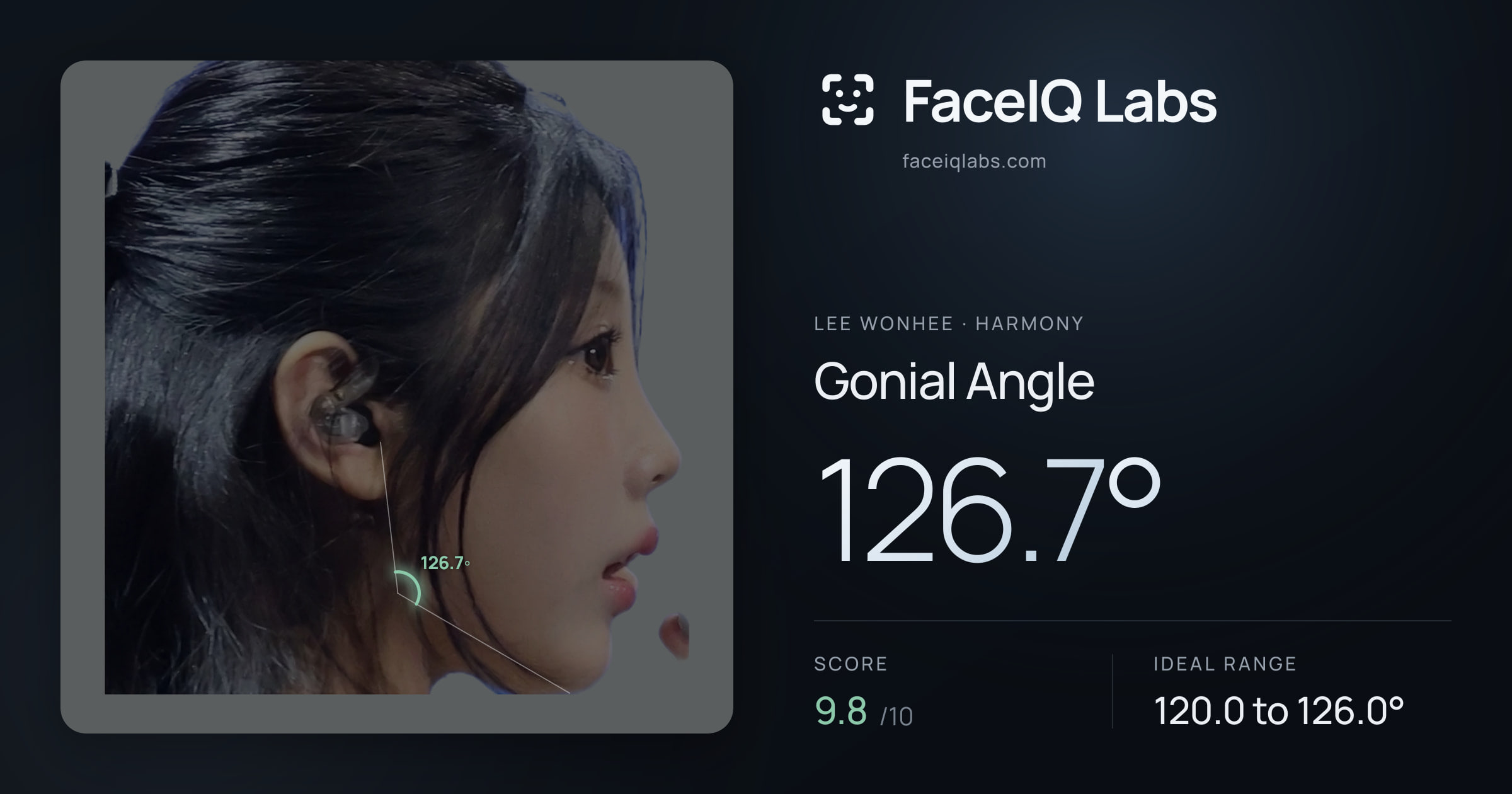 Lee Wonhee Gonial Angle: 126.7°, drawn on the photo