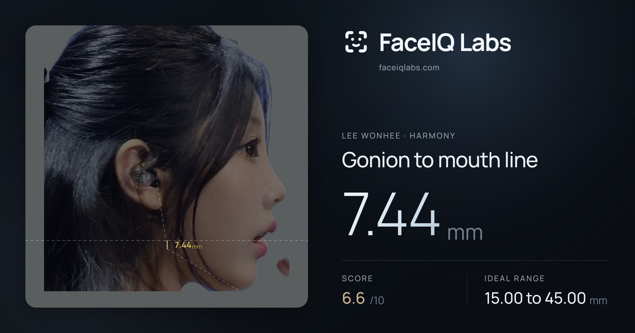 Lee Wonhee Gonion to mouth line: 7.44mm, drawn on the photo