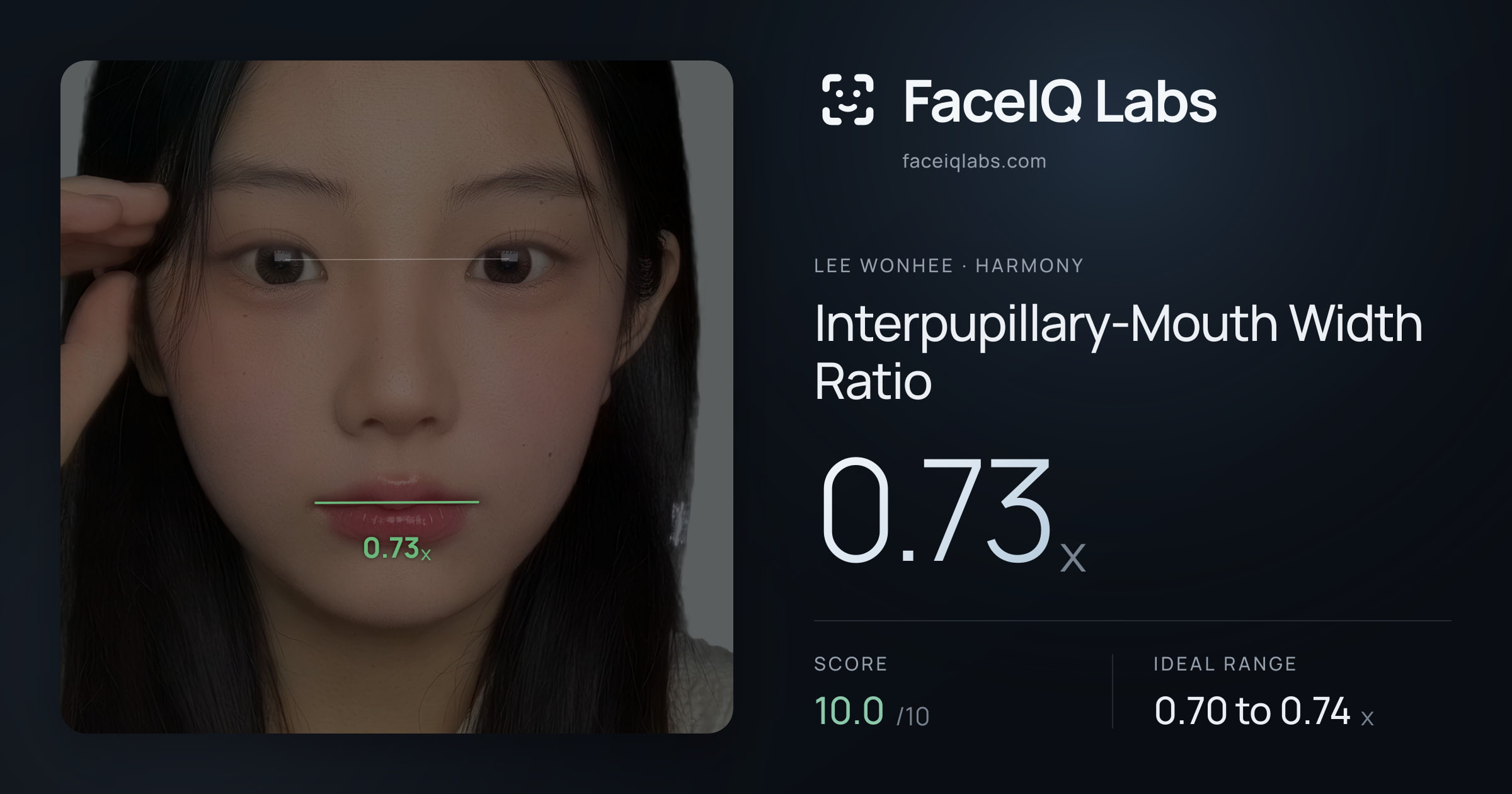 Lee Wonhee Interpupillary-Mouth Width Ratio: 0.73x, drawn on the photo