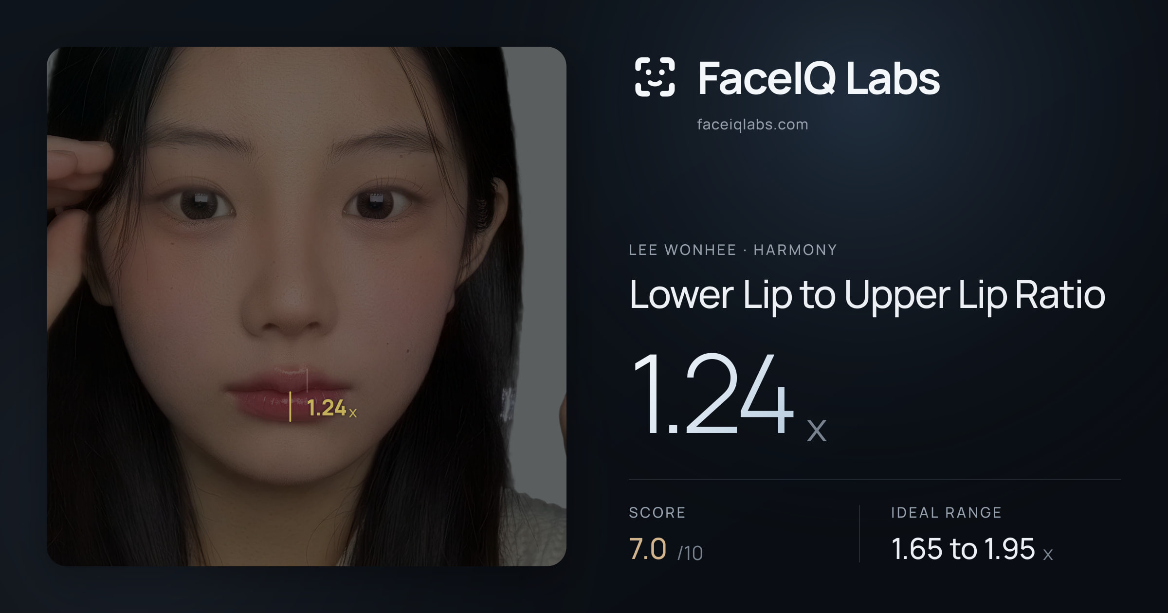 Lee Wonhee Lower Lip to Upper Lip Ratio: 1.24x, drawn on the photo