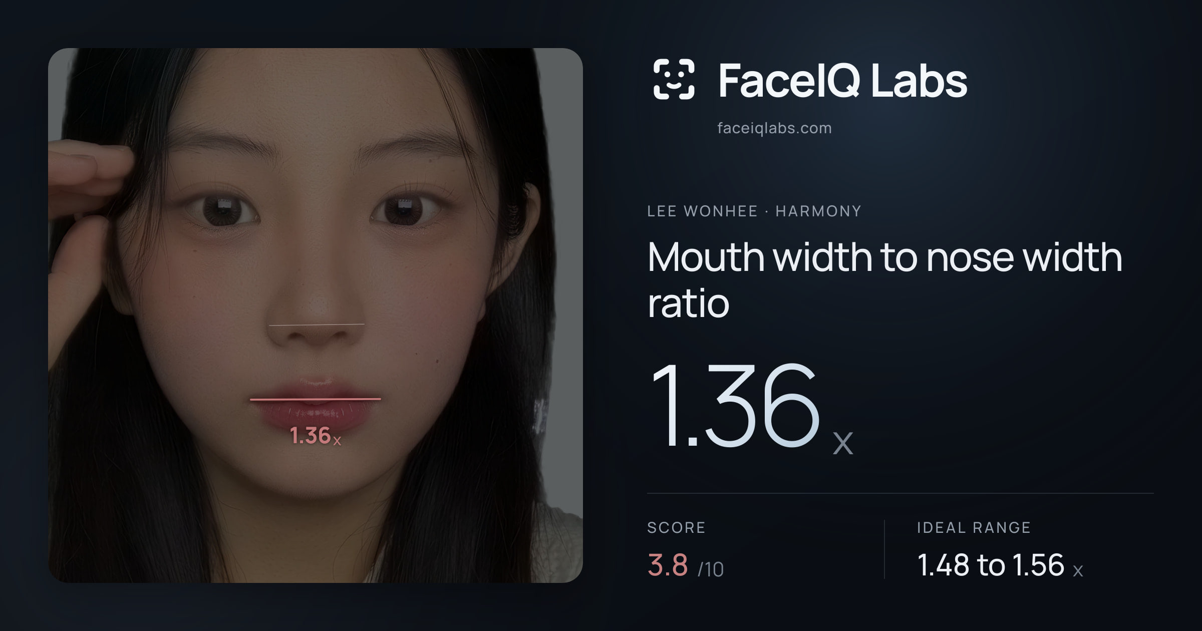 Lee Wonhee Mouth width to nose width ratio: 1.36x, drawn on the photo