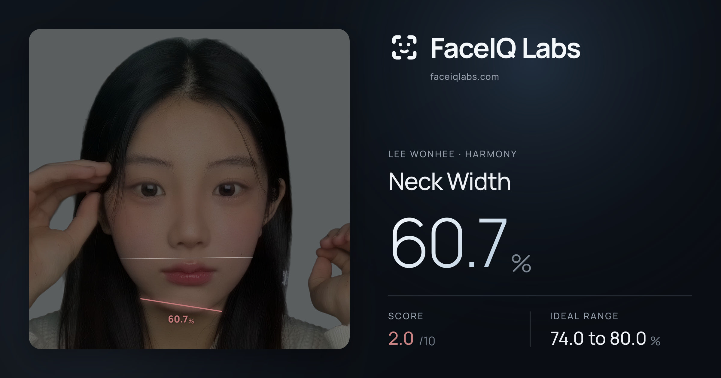 Lee Wonhee Neck Width: 60.7%, drawn on the photo
