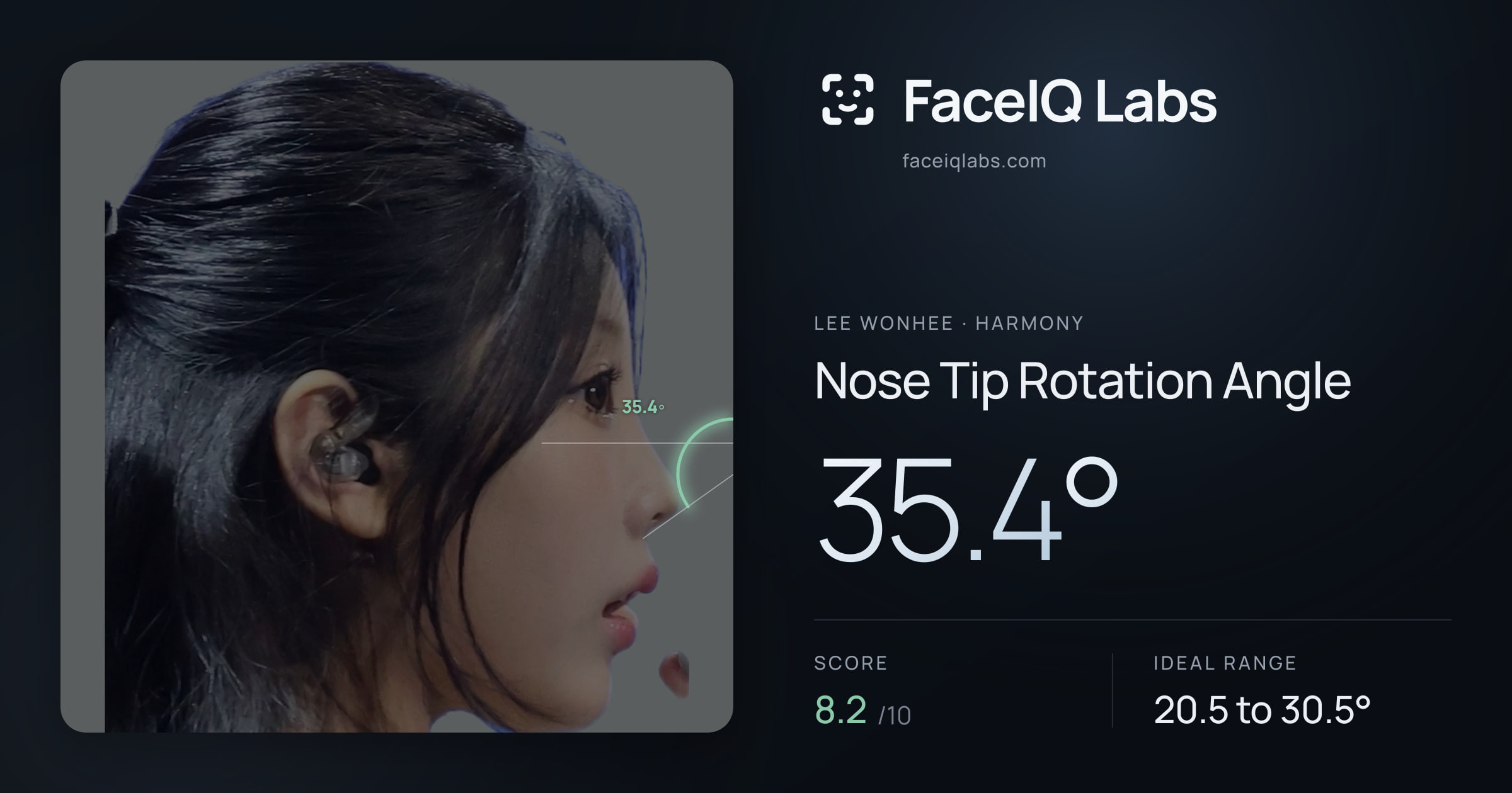 Lee Wonhee Nose Tip Rotation Angle: 35.4°, drawn on the photo