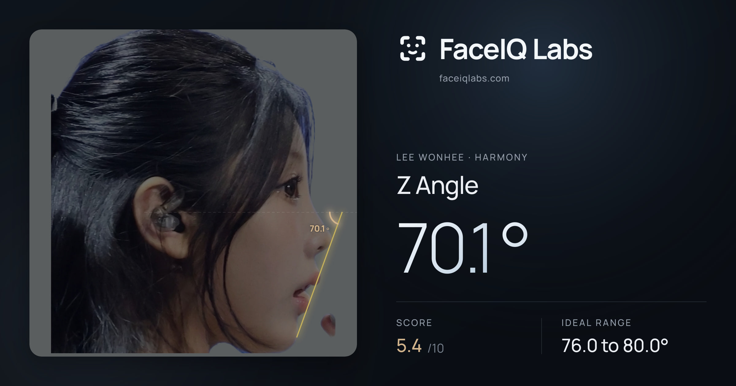 Lee Wonhee Z Angle: 70.1°, drawn on the photo