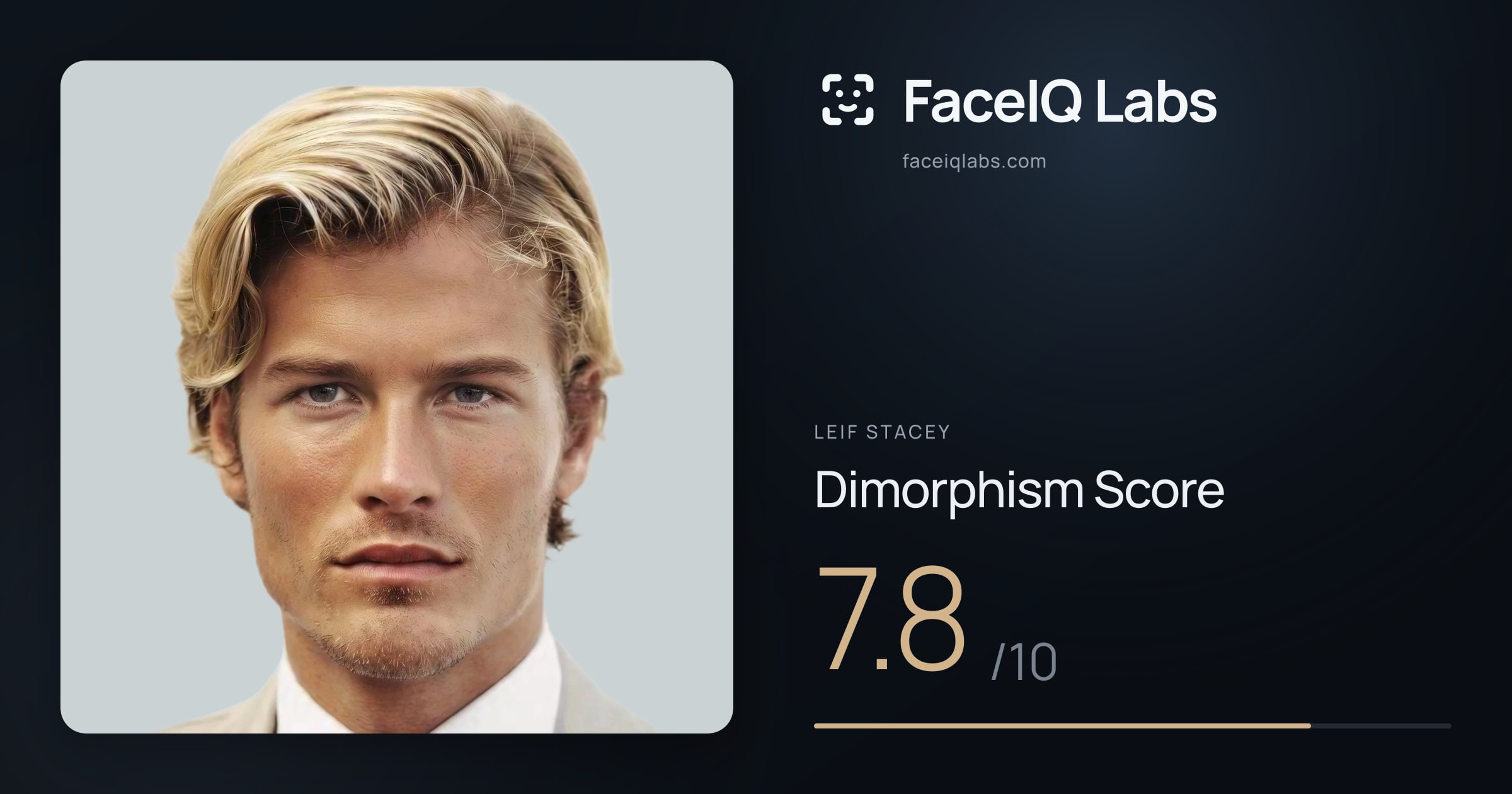 Leif Stacey Dimorphism: 7.8/10, with each assessment drawn on the photo