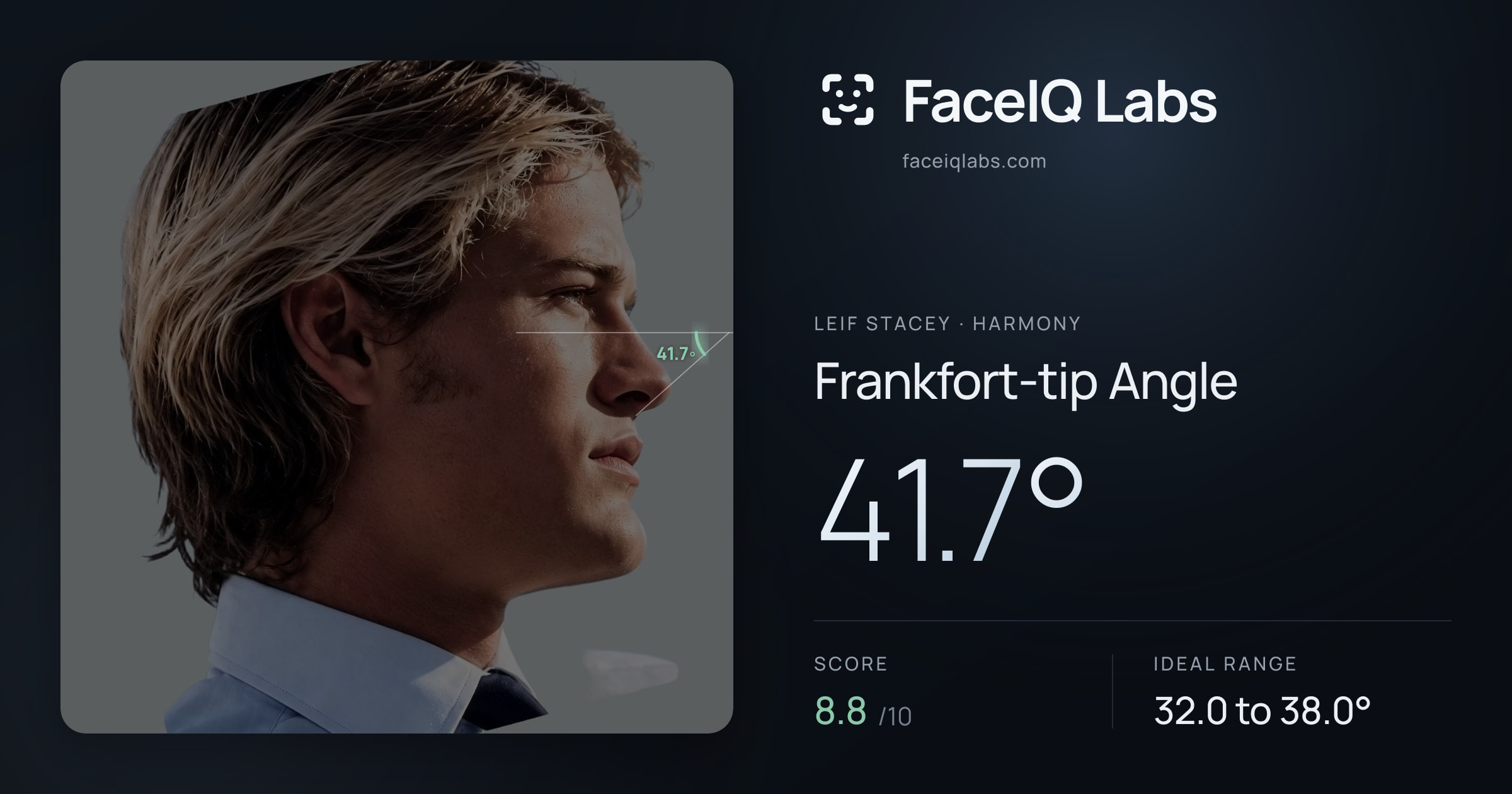 Leif Stacey Frankfort-tip Angle: 41.7°, drawn on the photo