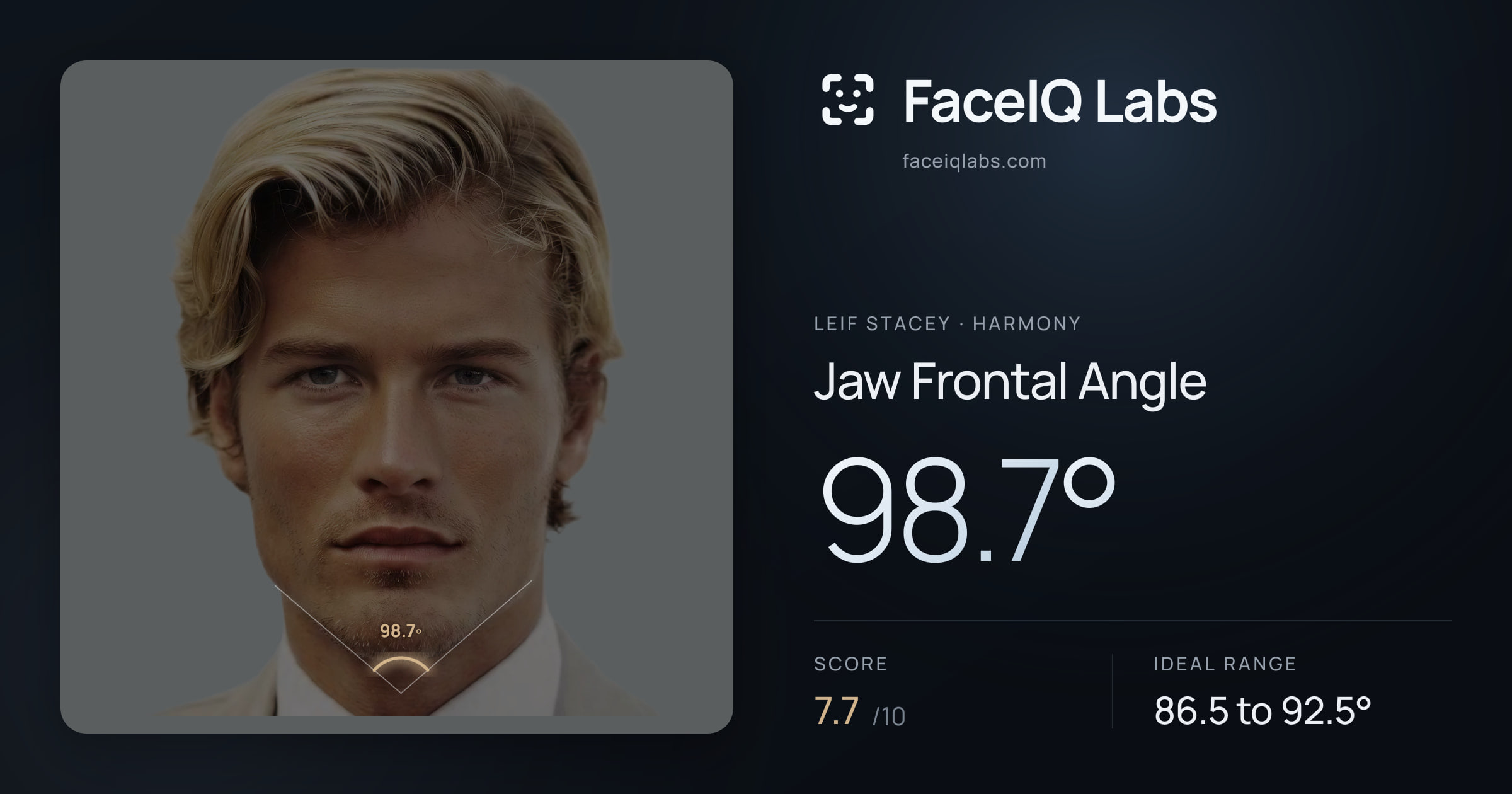 Leif Stacey Jaw Frontal Angle: 98.7°, drawn on the photo