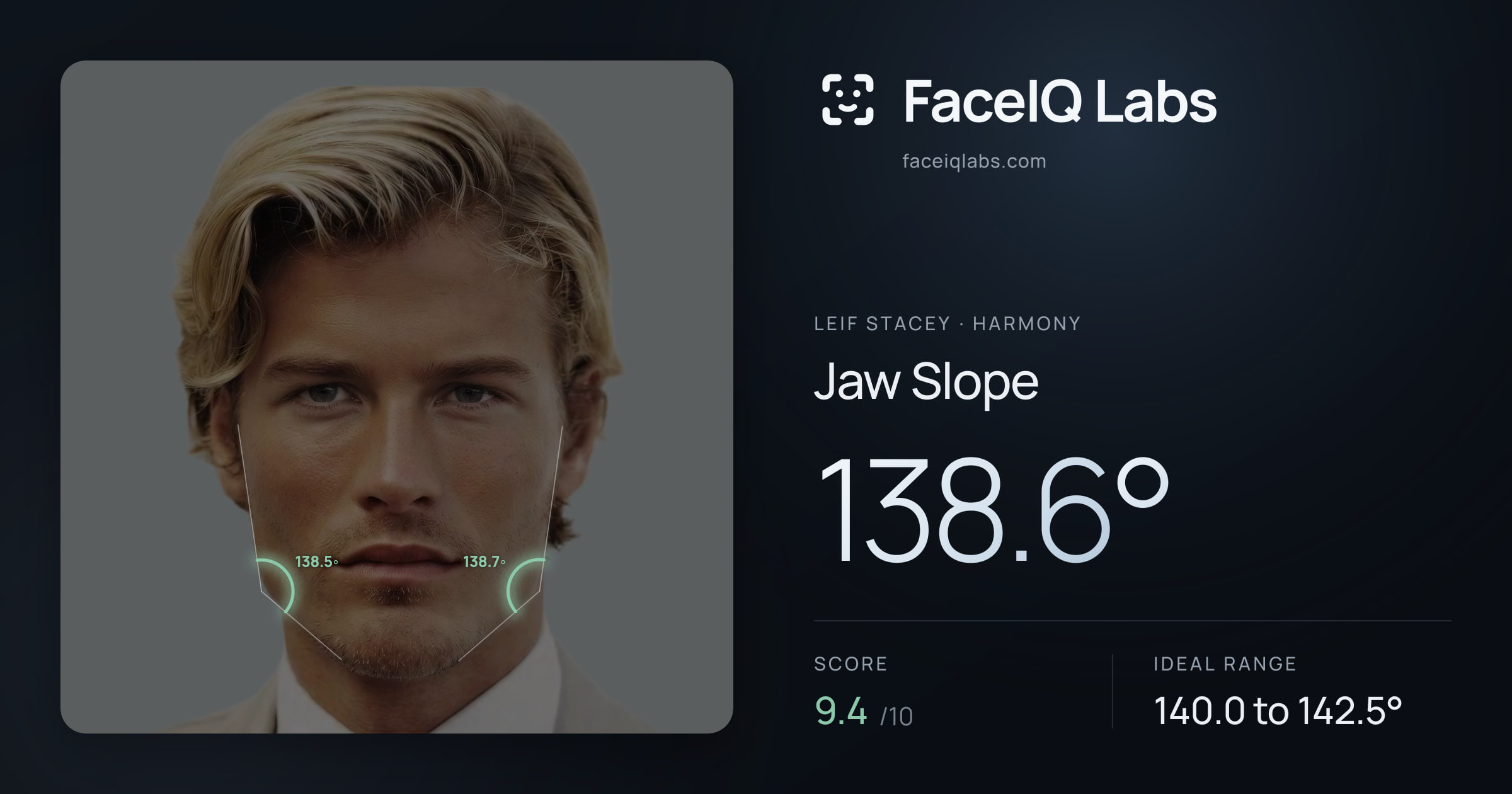 Leif Stacey Jaw Slope: 138.6°, drawn on the photo