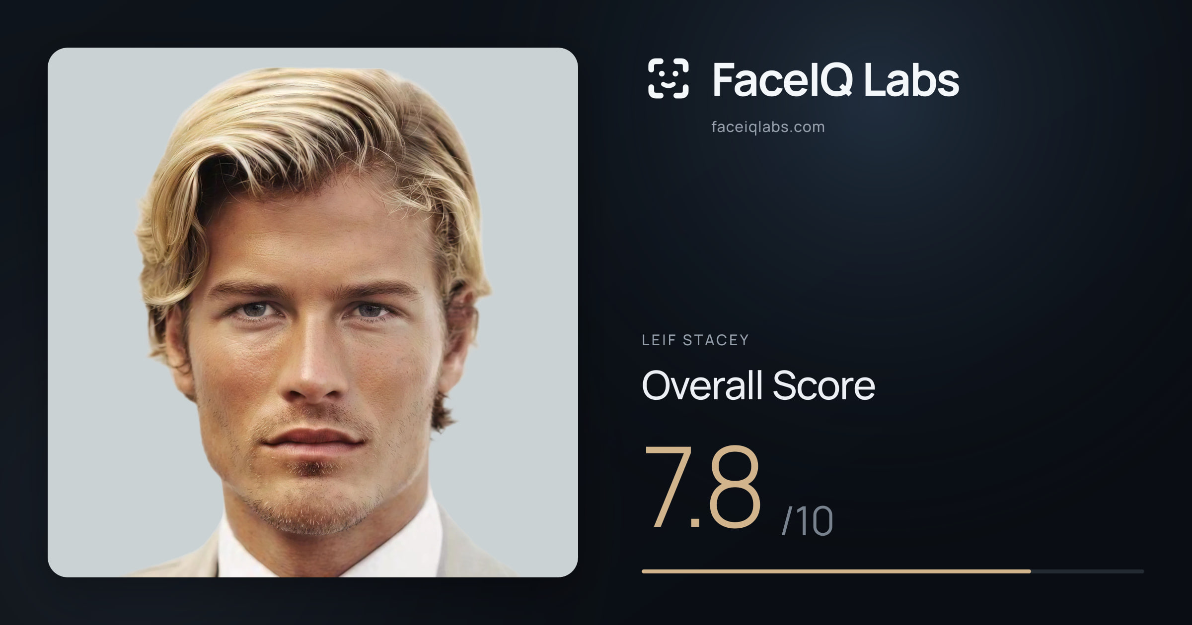 Leif Stacey face rating: 7.8/10, with each section's score