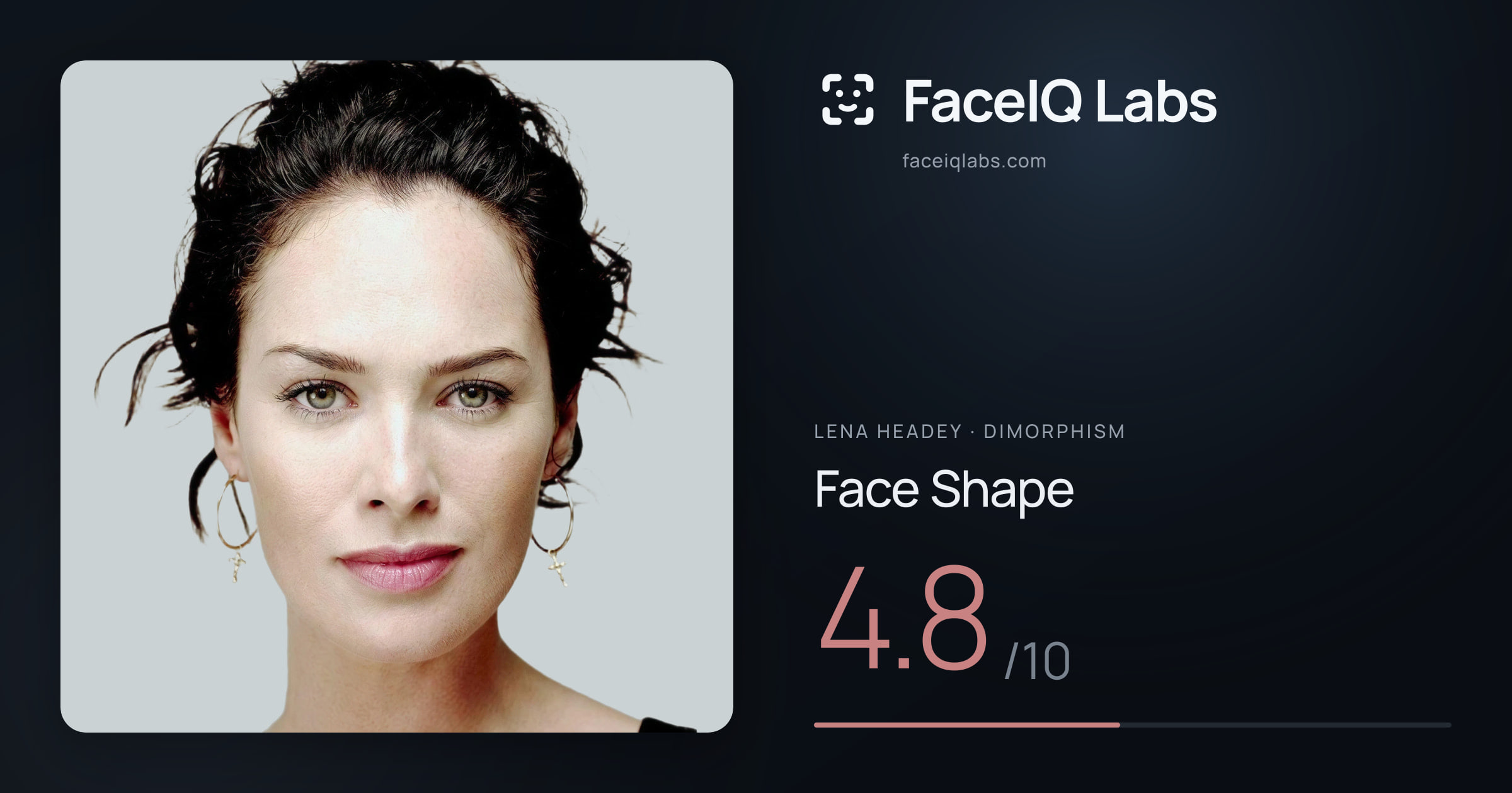 Lena Headey Face Shape: 4.8/10, drawn on the photo
