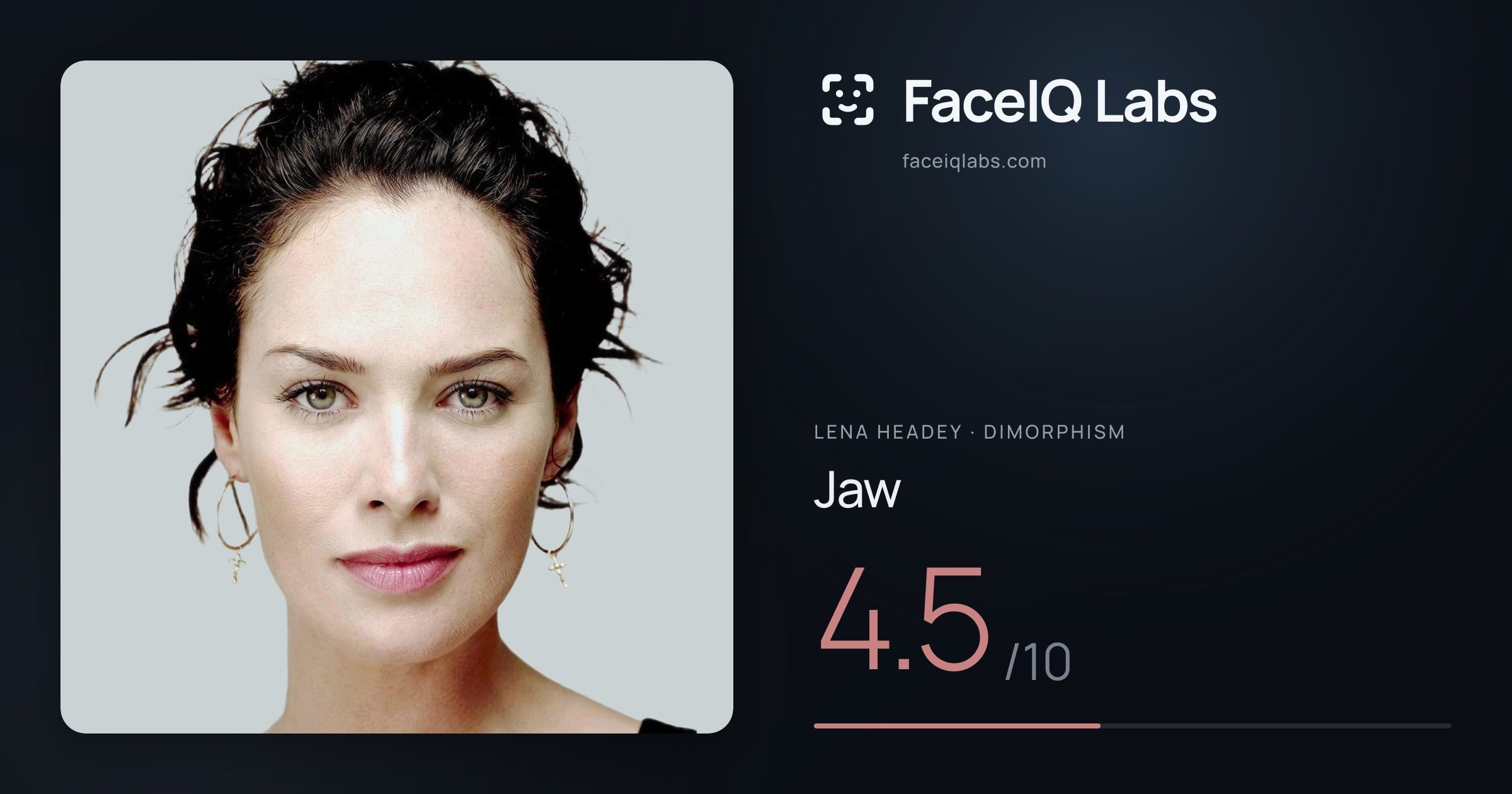 Lena Headey Jaw: 4.5/10, drawn on the photo