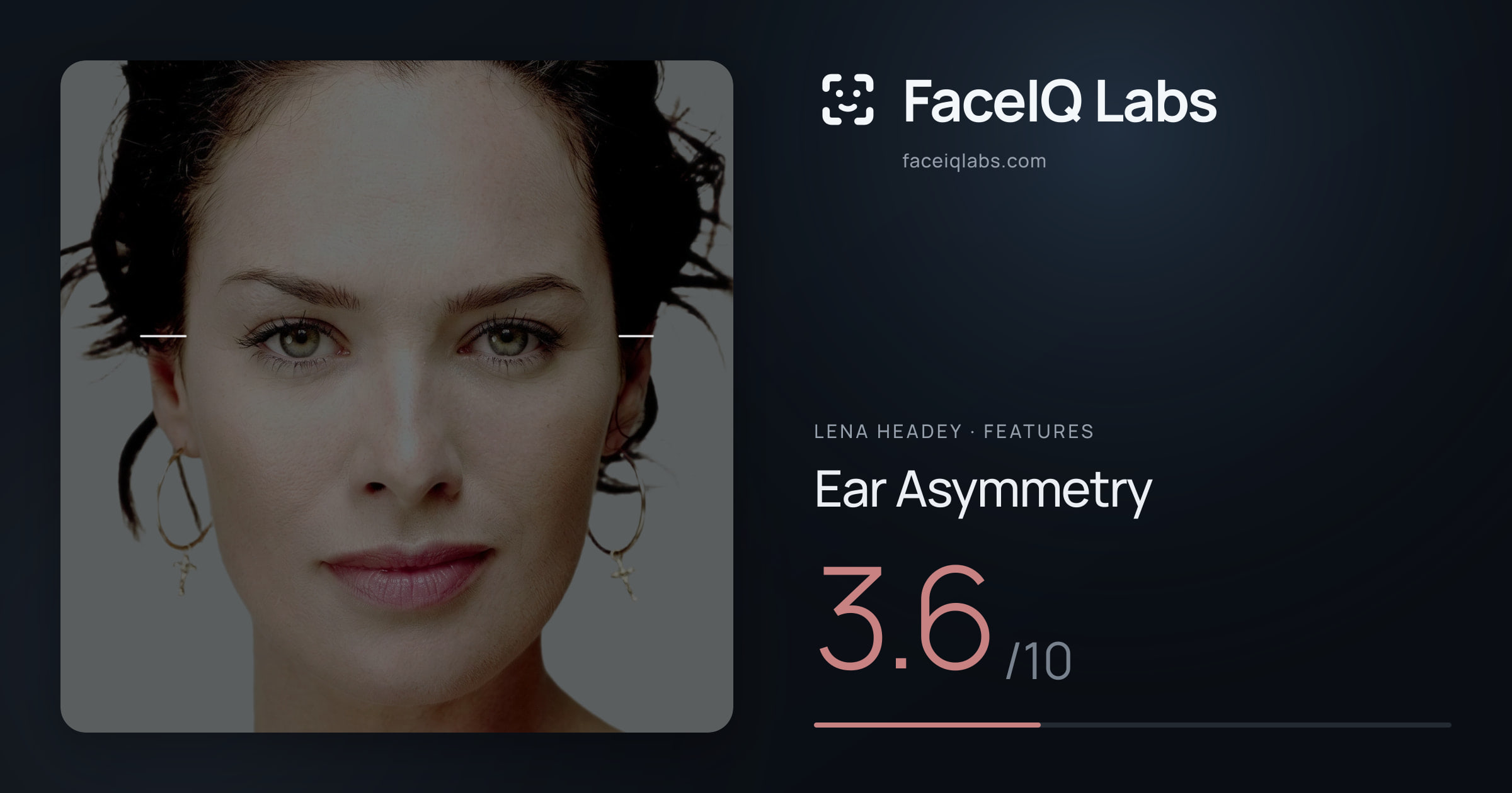 Lena Headey Ear Asymmetry: 3.6/10, drawn on the photo