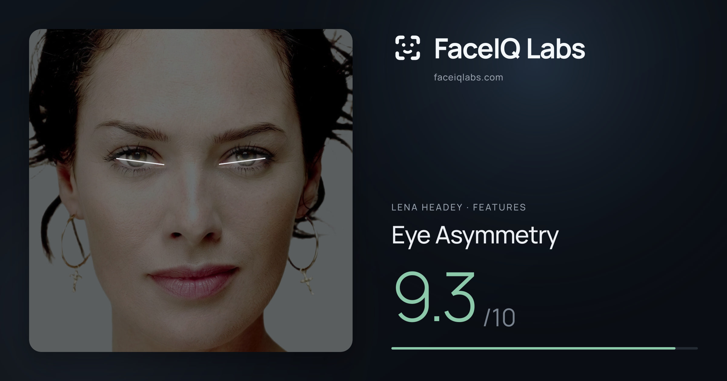 Lena Headey Eye Asymmetry: 9.3/10, drawn on the photo
