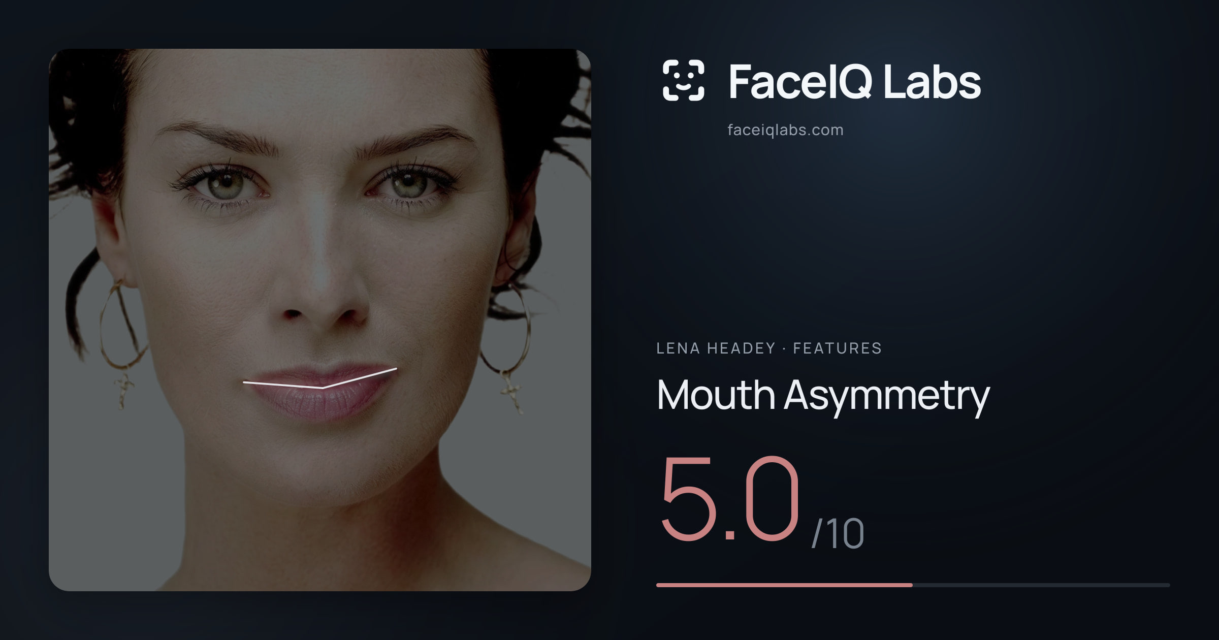 Lena Headey Mouth Asymmetry: 5.0/10, drawn on the photo