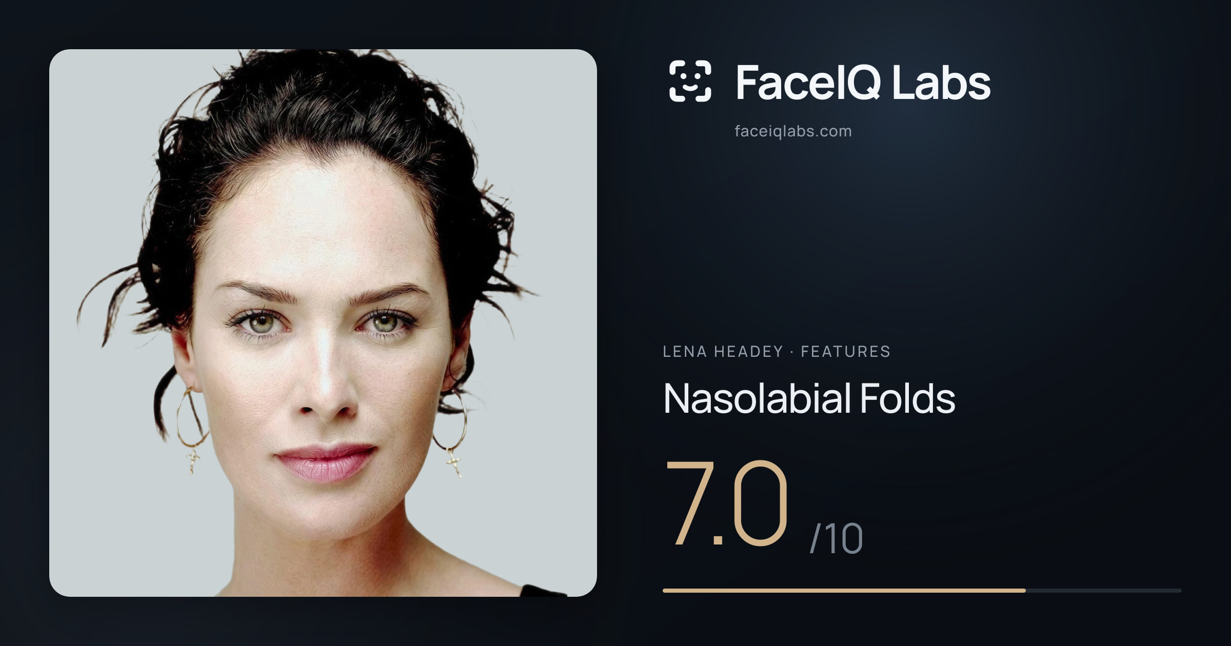 Lena Headey Nasolabial Folds: 7.0/10, drawn on the photo
