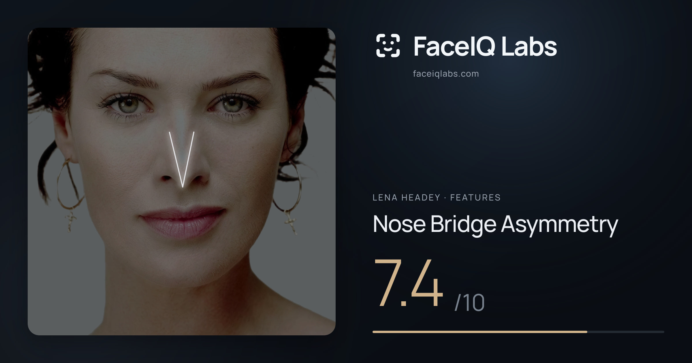 Lena Headey Nose Bridge Asymmetry: 7.4/10, drawn on the photo