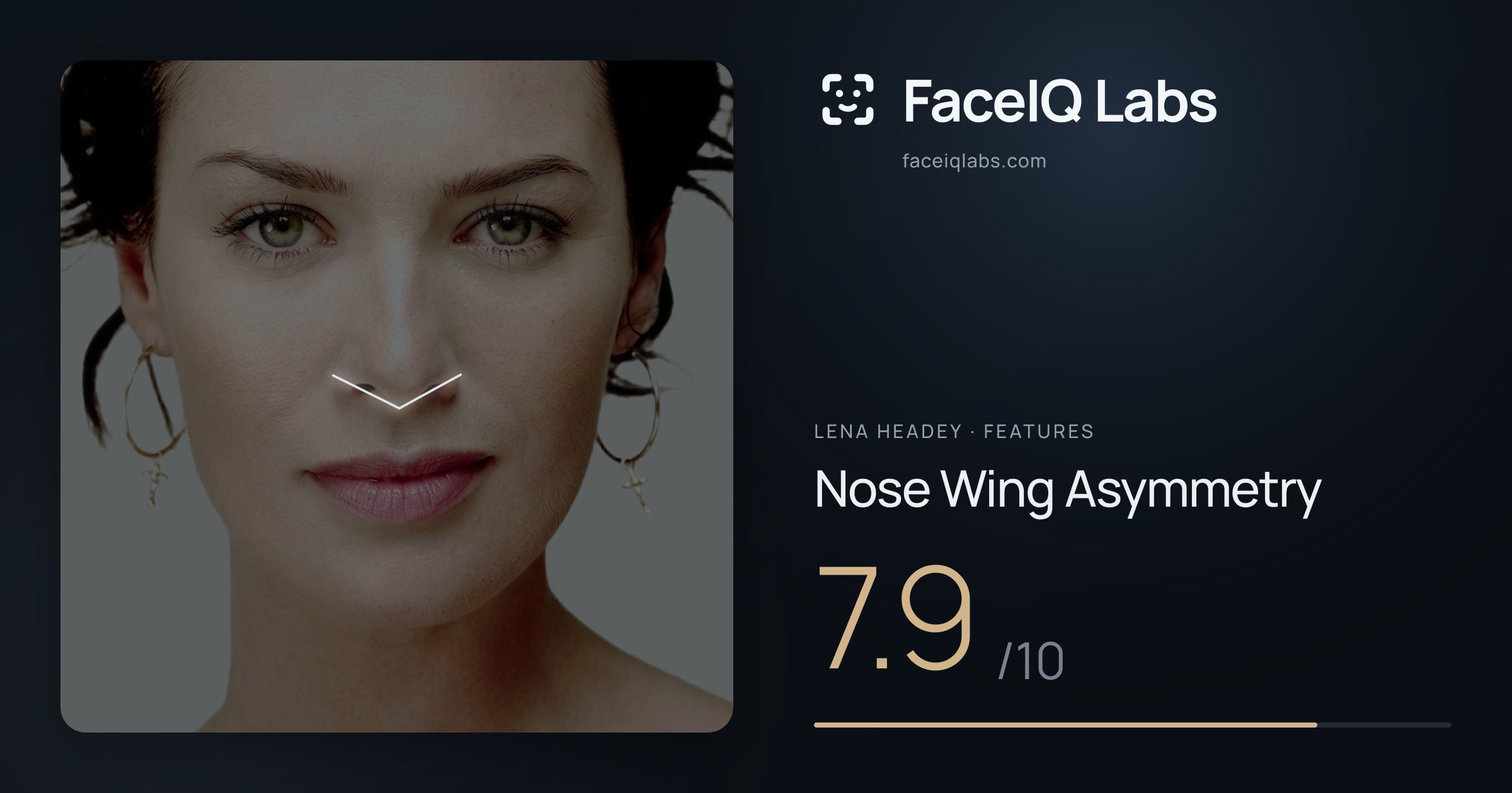 Lena Headey Nose Wing Asymmetry: 7.9/10, drawn on the photo