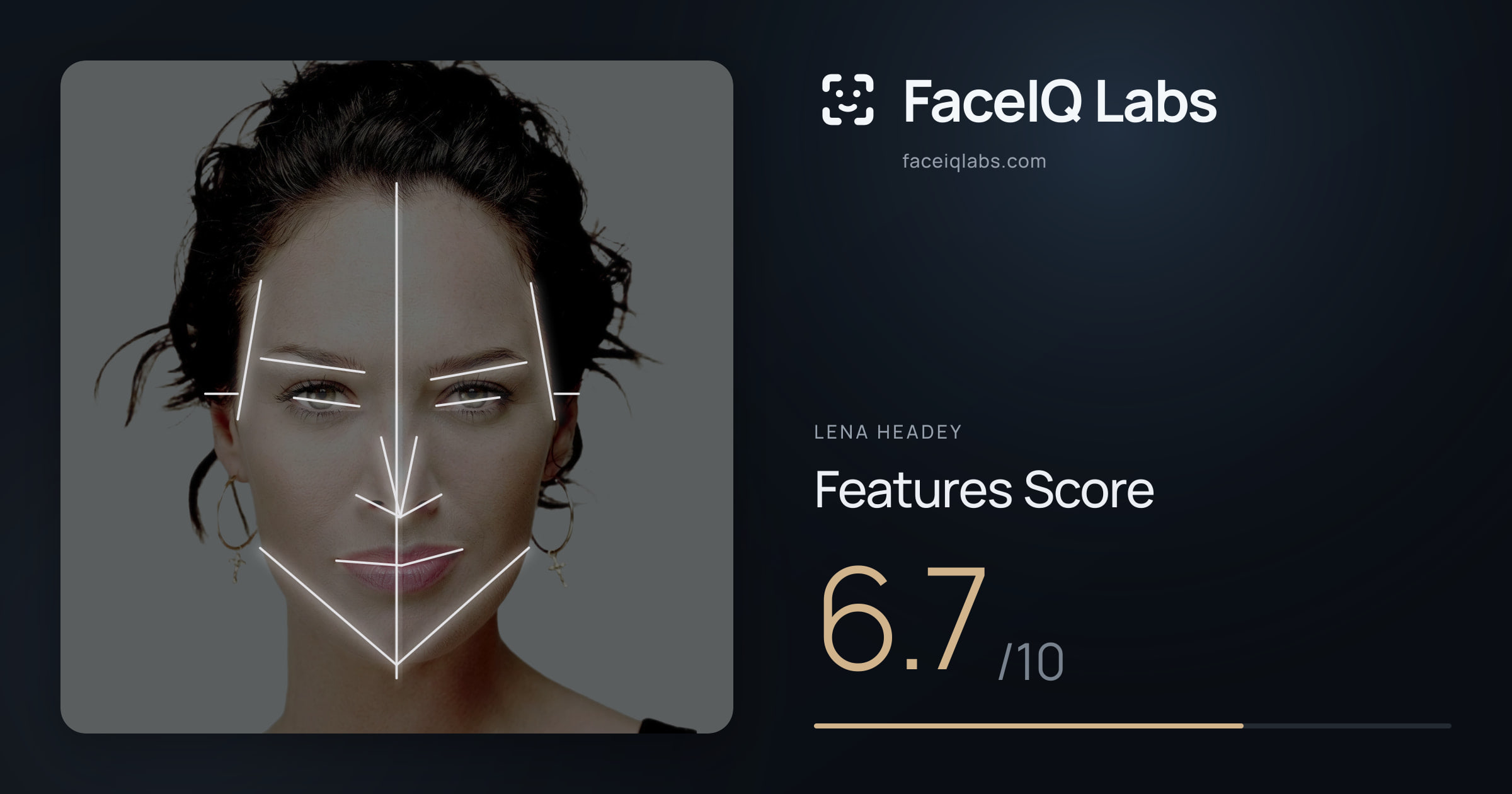 Lena Headey Features: 6.7/10, with each assessment drawn on the photo