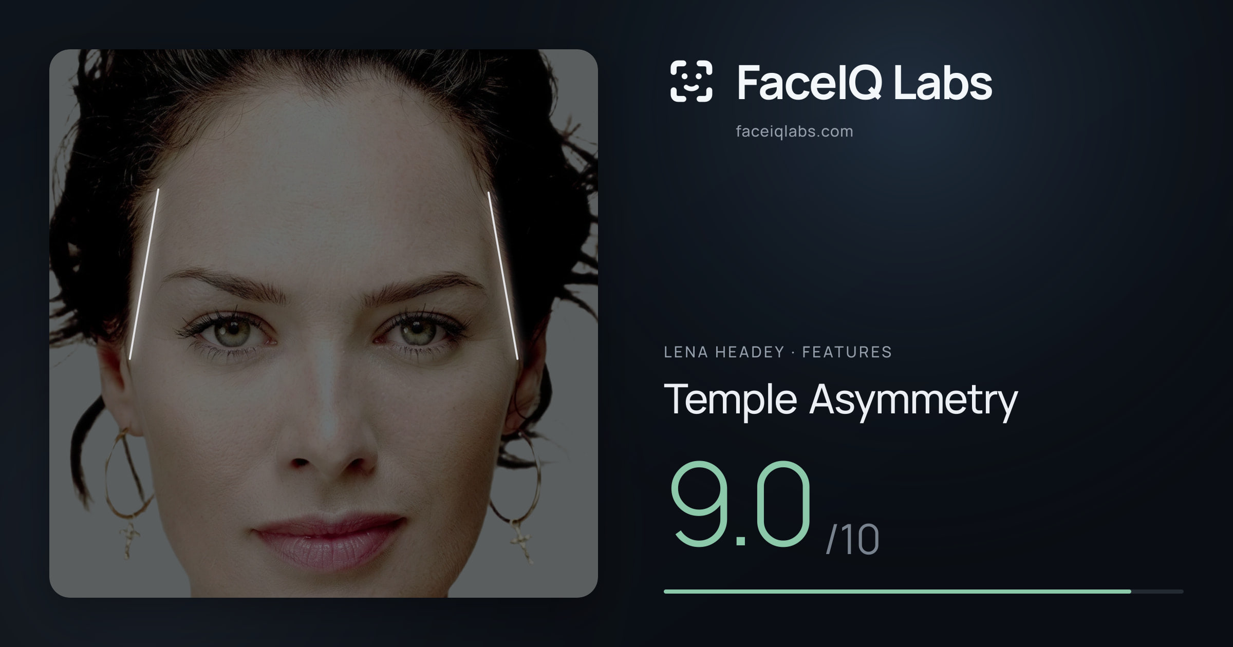 Lena Headey Temple Asymmetry: 9.0/10, drawn on the photo