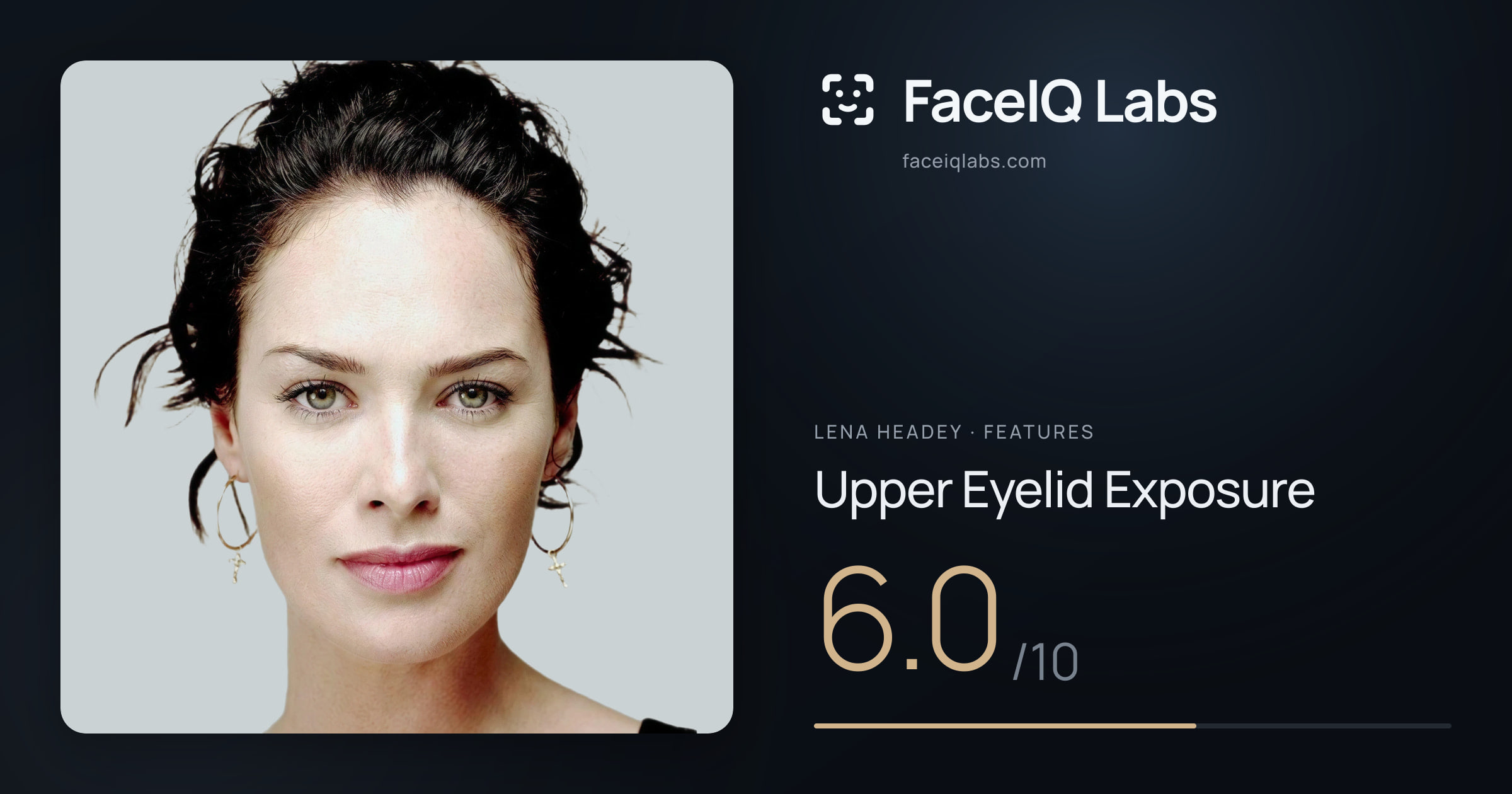 Lena Headey Upper Eyelid Exposure: 6.0/10, drawn on the photo