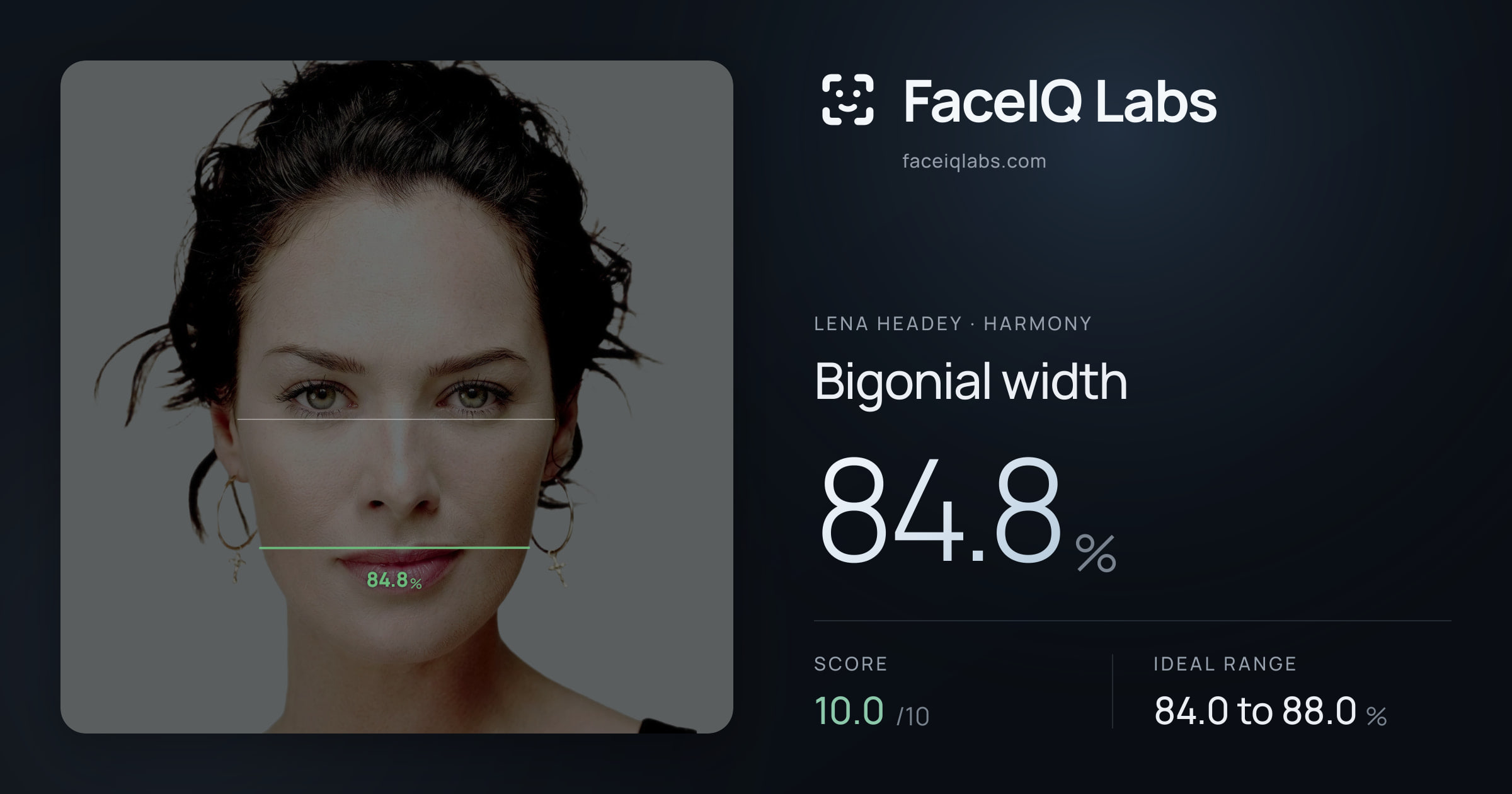 Lena Headey Bigonial width: 84.8%, drawn on the photo