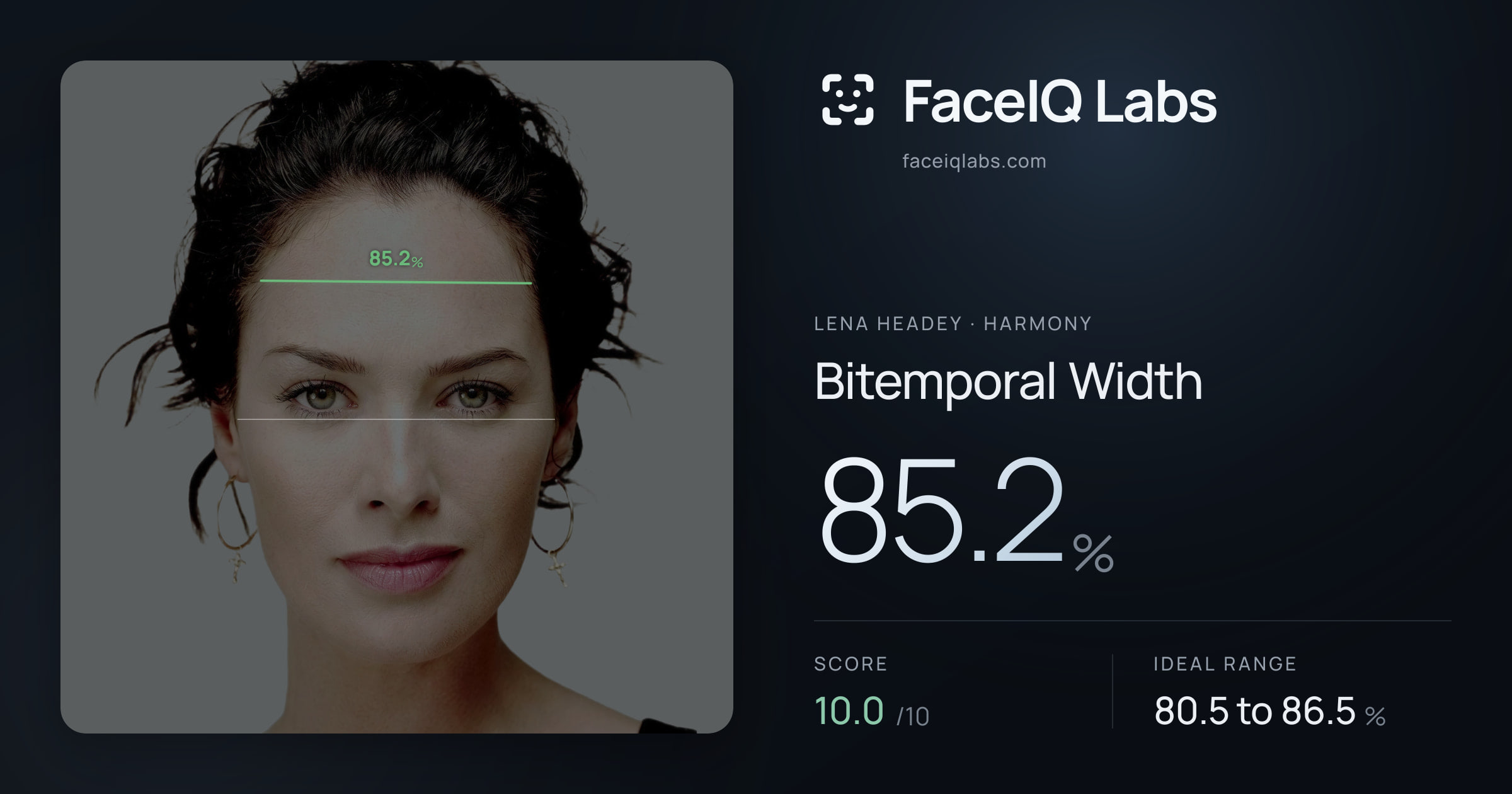 Lena Headey Bitemporal Width: 85.2%, drawn on the photo