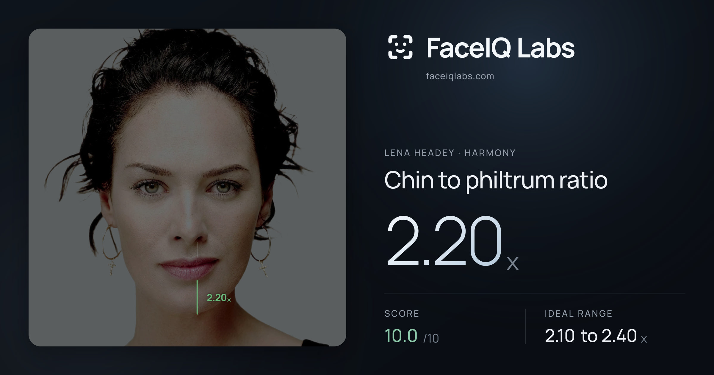 Lena Headey Chin to philtrum ratio: 2.20x, drawn on the photo
